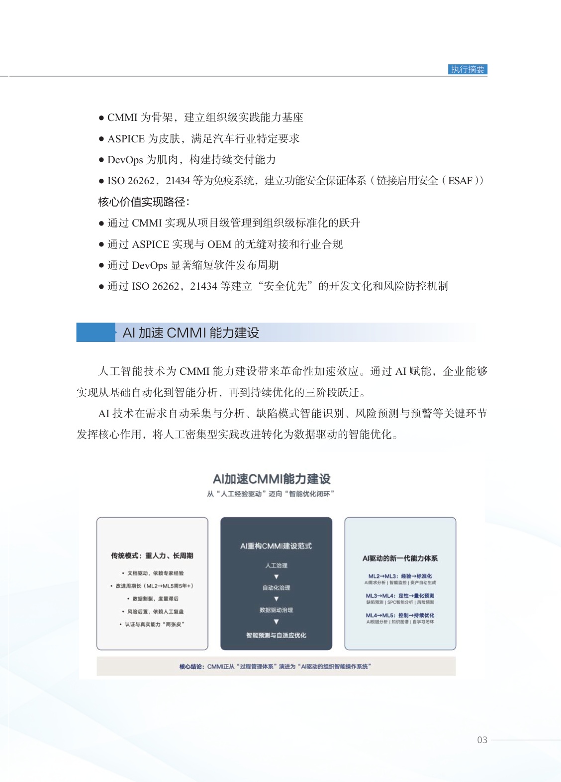 2026智能网联汽车时代CMMI融合应用白皮书-ISACA.pdf
