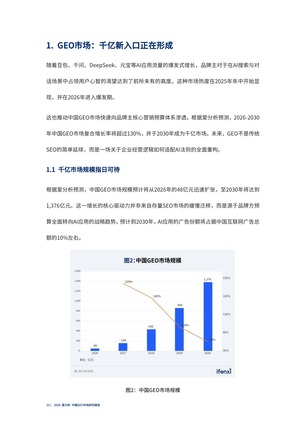 2026中国GEO市场研究报告.pdf
