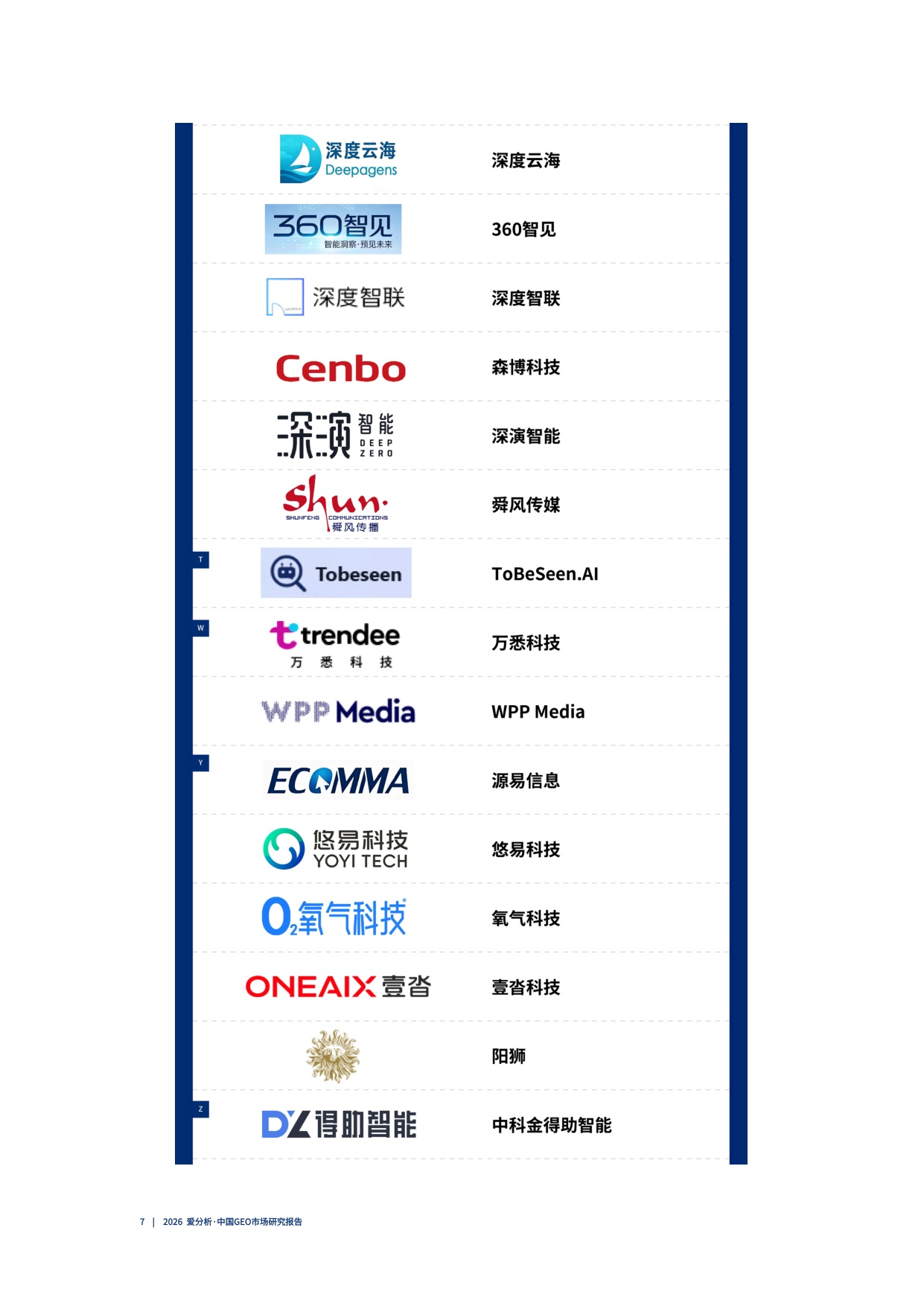 2026中国GEO市场研究报告.pdf