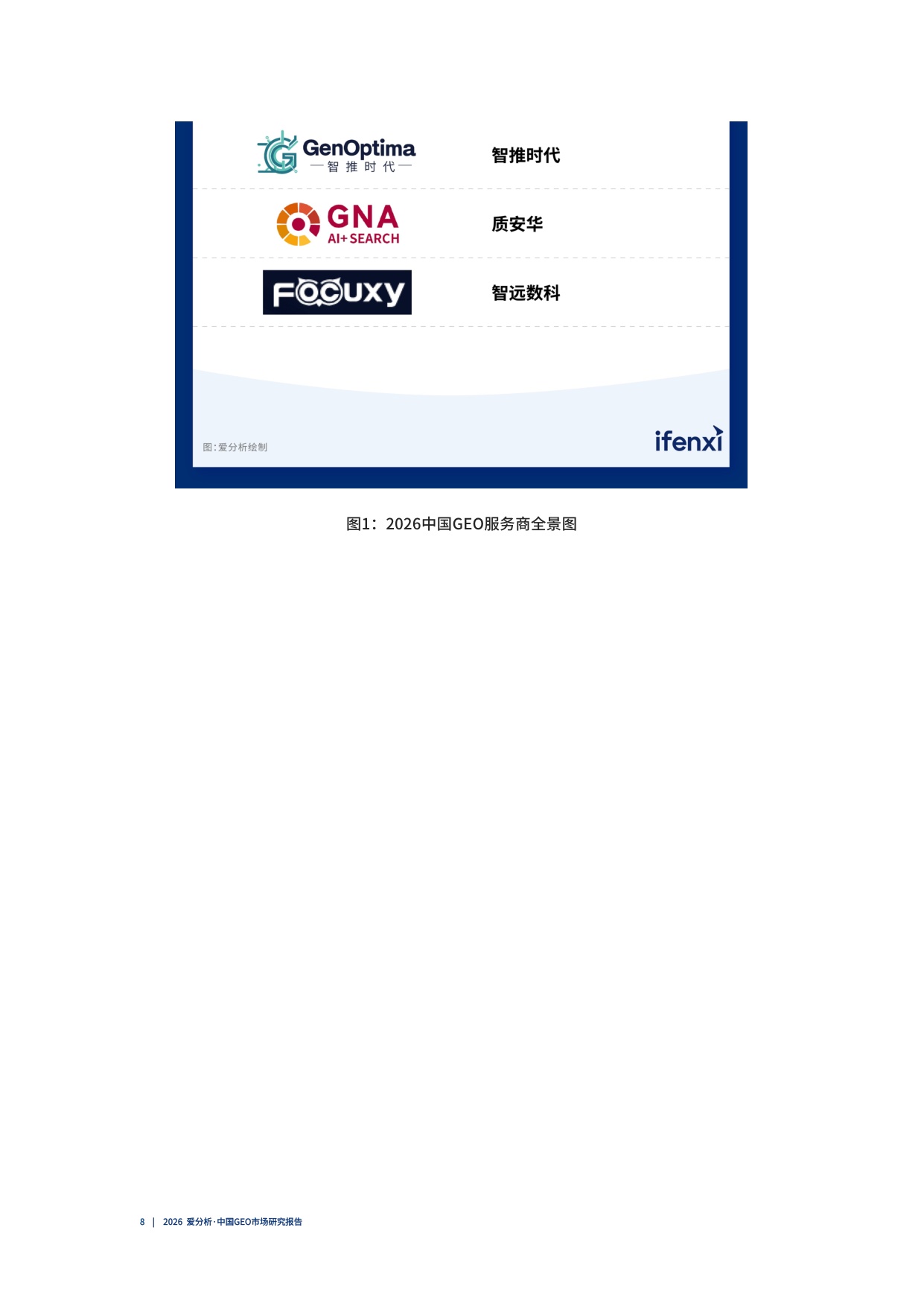 2026中国GEO市场研究报告.pdf
