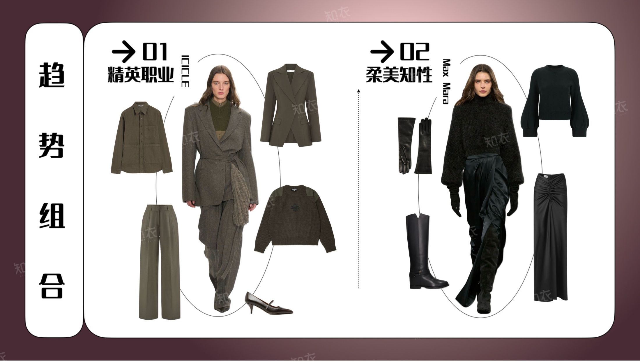 26-27秋冬天猫趋势洞察-风格白皮书-知衣科技.pdf