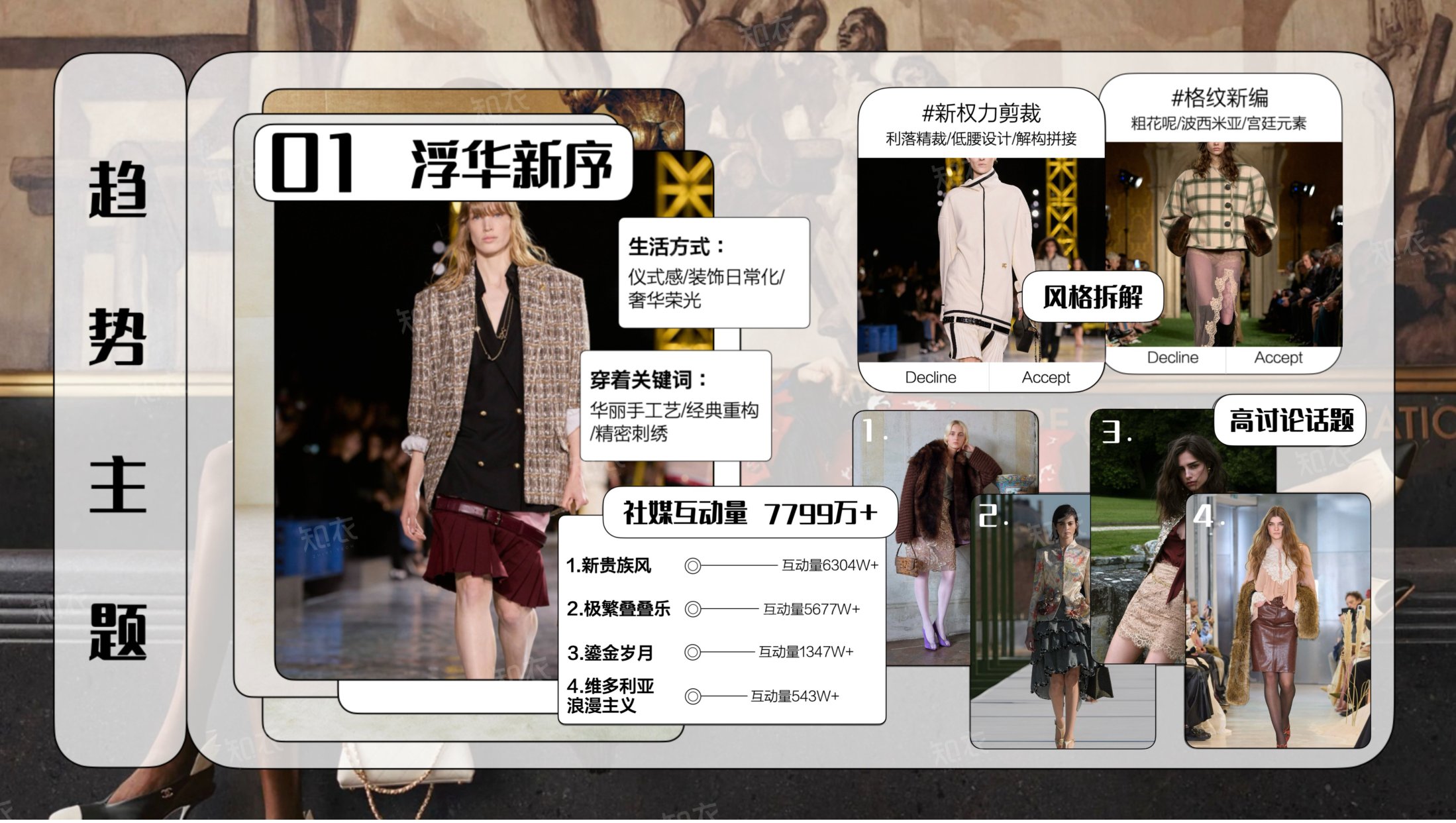 26-27秋冬天猫趋势洞察-风格白皮书-知衣科技.pdf