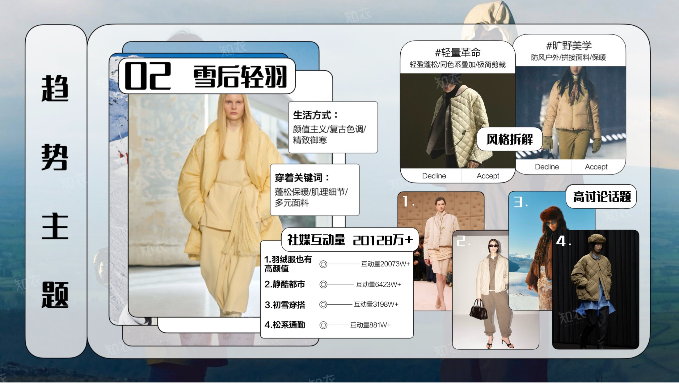 26-27秋冬天猫趋势洞察-风格白皮书-知衣科技.pdf