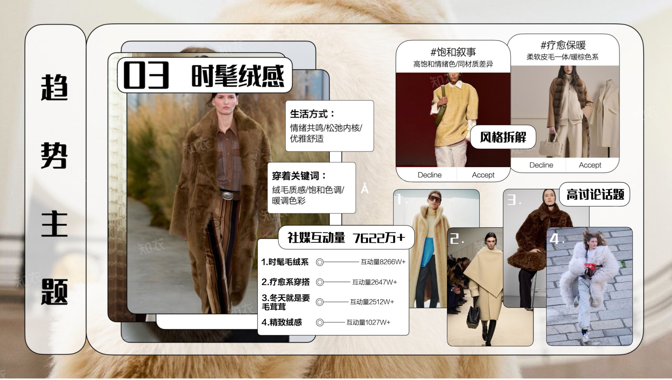 26-27秋冬天猫趋势洞察-风格白皮书-知衣科技.pdf