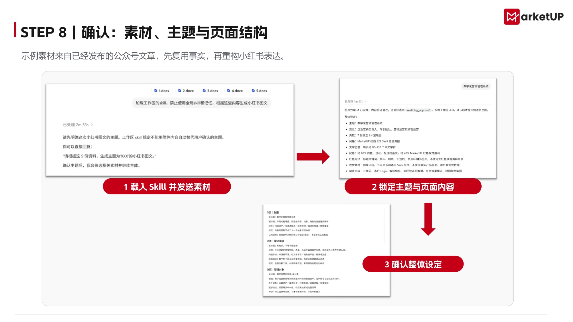 B2B企业小红书skill制作手册 .pdf