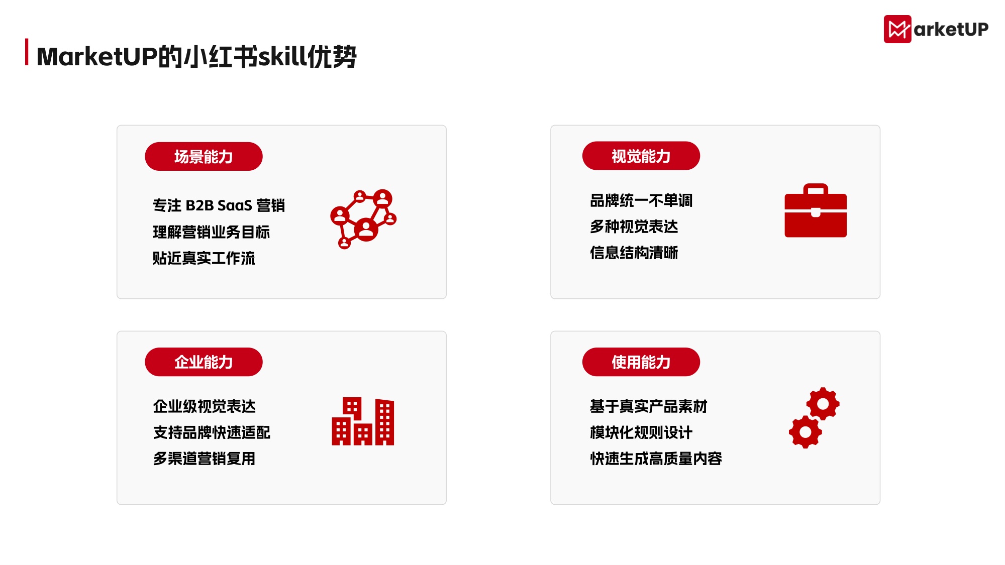B2B企业小红书skill制作手册 .pdf