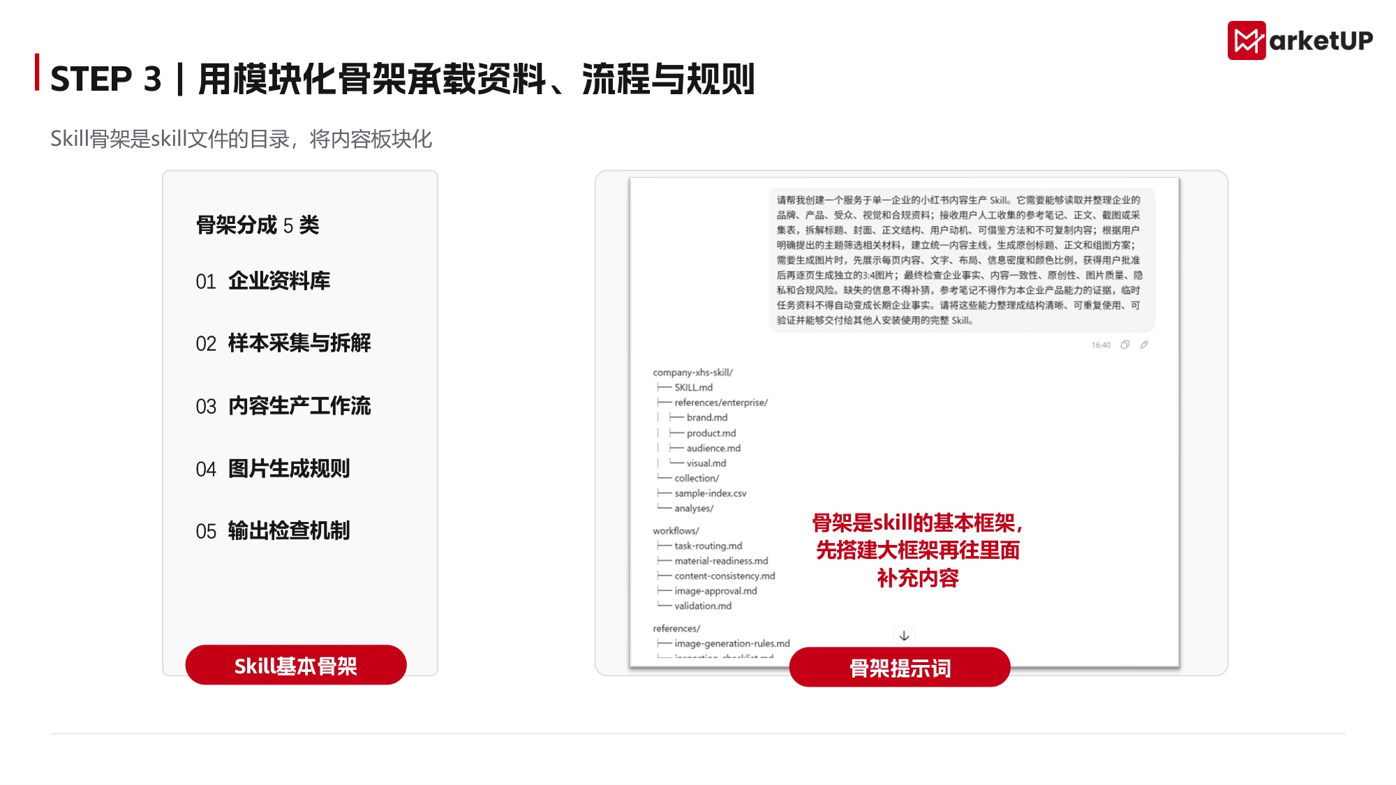 B2B企业小红书skill制作手册 .pdf