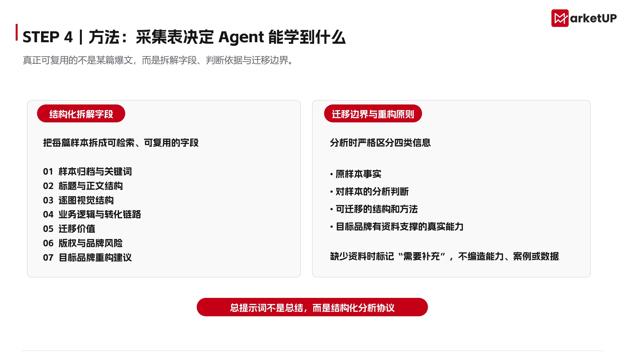 B2B企业小红书skill制作手册 .pdf