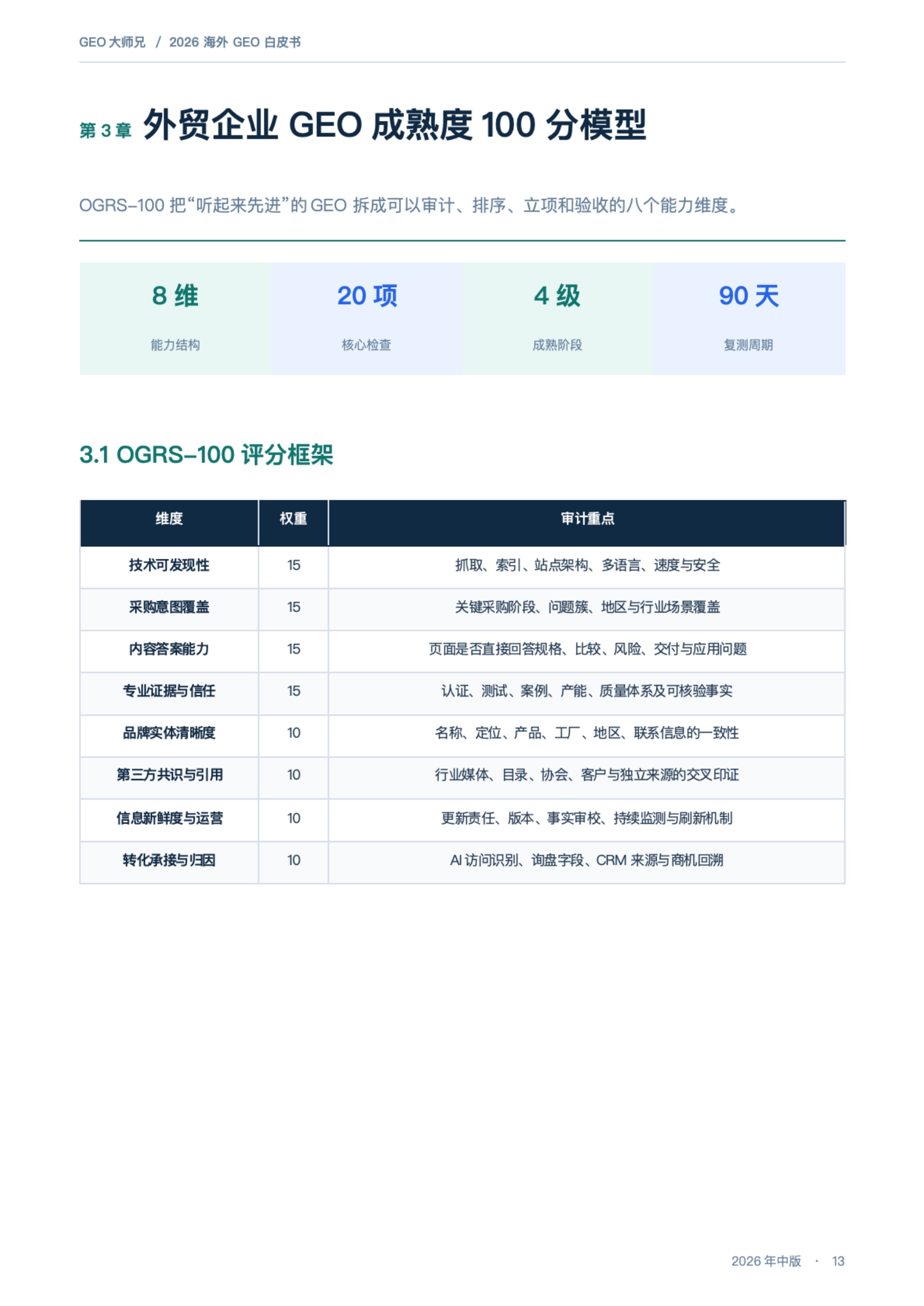 GEO大师兄·海外获客研究：2026海外GEO白皮书：AI搜索与采购Agent时代的外贸获客新增长极.pdf