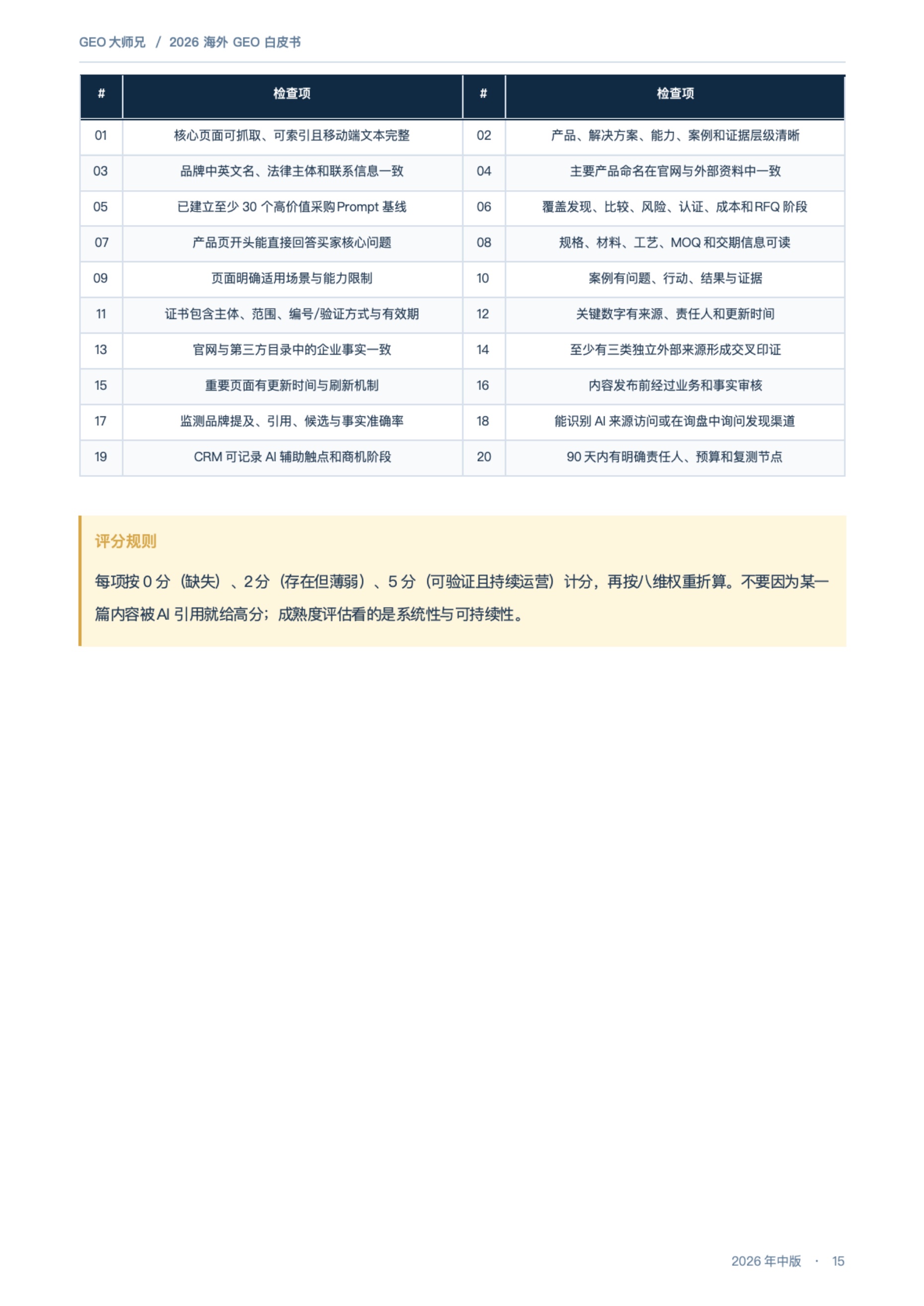 GEO大师兄·海外获客研究：2026海外GEO白皮书：AI搜索与采购Agent时代的外贸获客新增长极.pdf