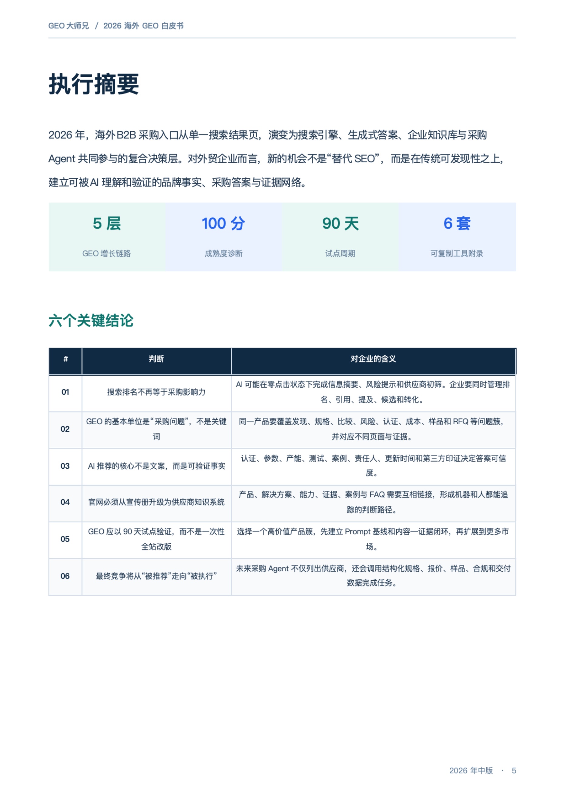 GEO大师兄·海外获客研究：2026海外GEO白皮书：AI搜索与采购Agent时代的外贸获客新增长极.pdf
