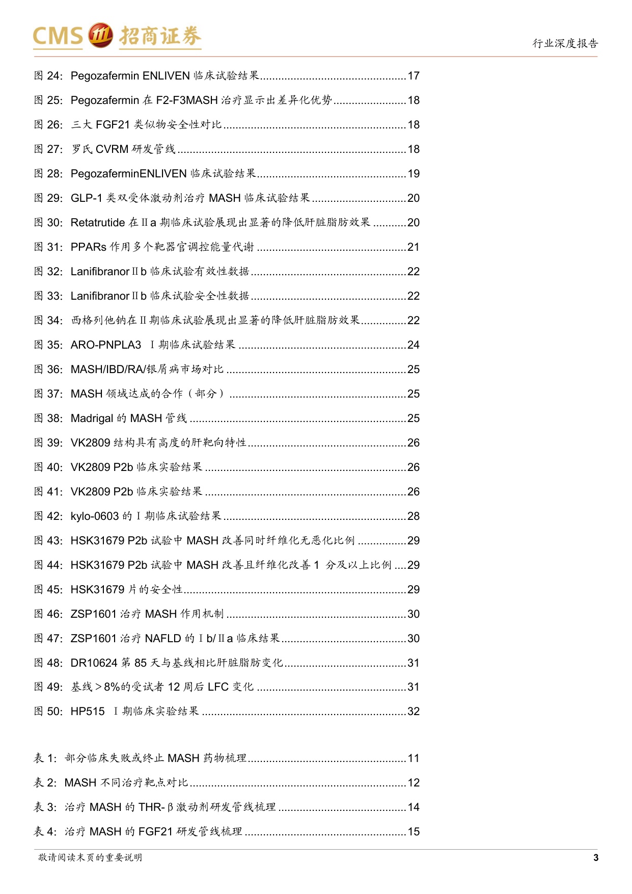 MASH行业深度报告市场广阔而药物有限多项重磅管线将迎来关键节点-26081034页.pdf