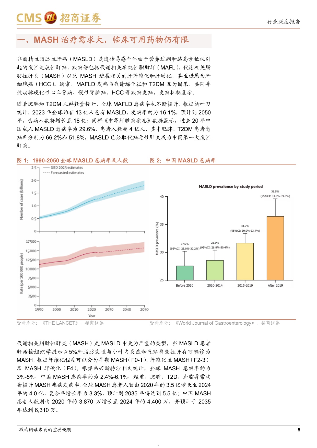 MASH行业深度报告市场广阔而药物有限多项重磅管线将迎来关键节点-26081034页.pdf