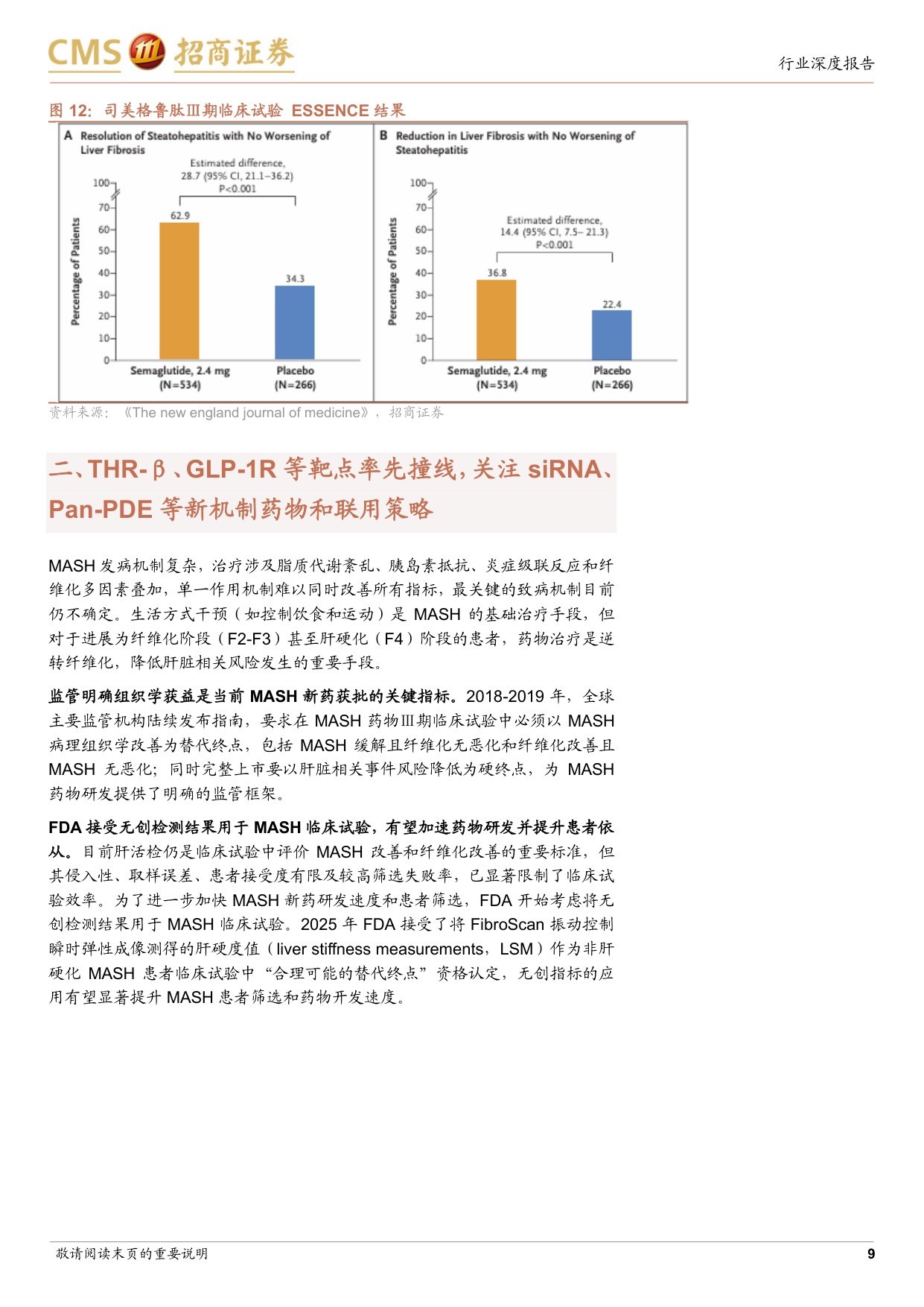 MASH行业深度报告市场广阔而药物有限多项重磅管线将迎来关键节点-26081034页.pdf