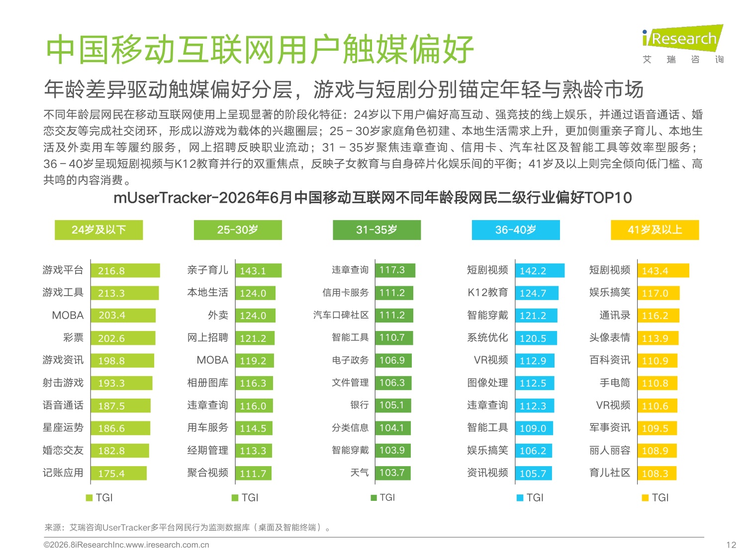 艾瑞咨询：2026年H1中国移动互联网流量半年报告.pdf