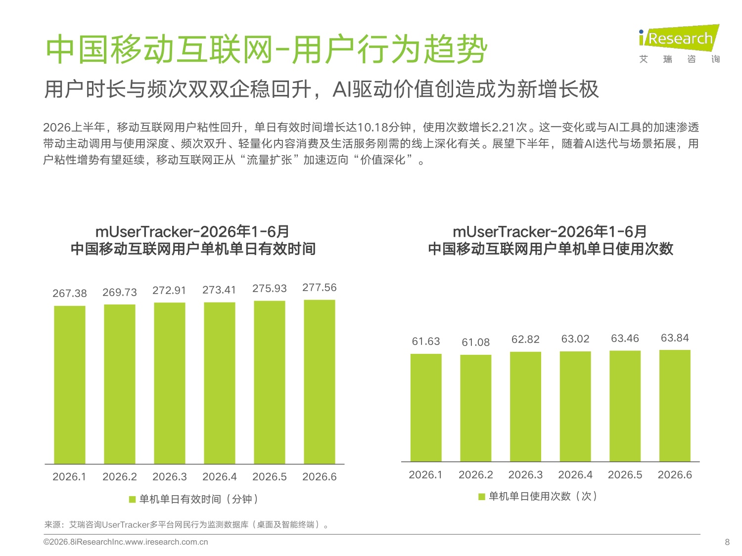 艾瑞咨询：2026年H1中国移动互联网流量半年报告.pdf
