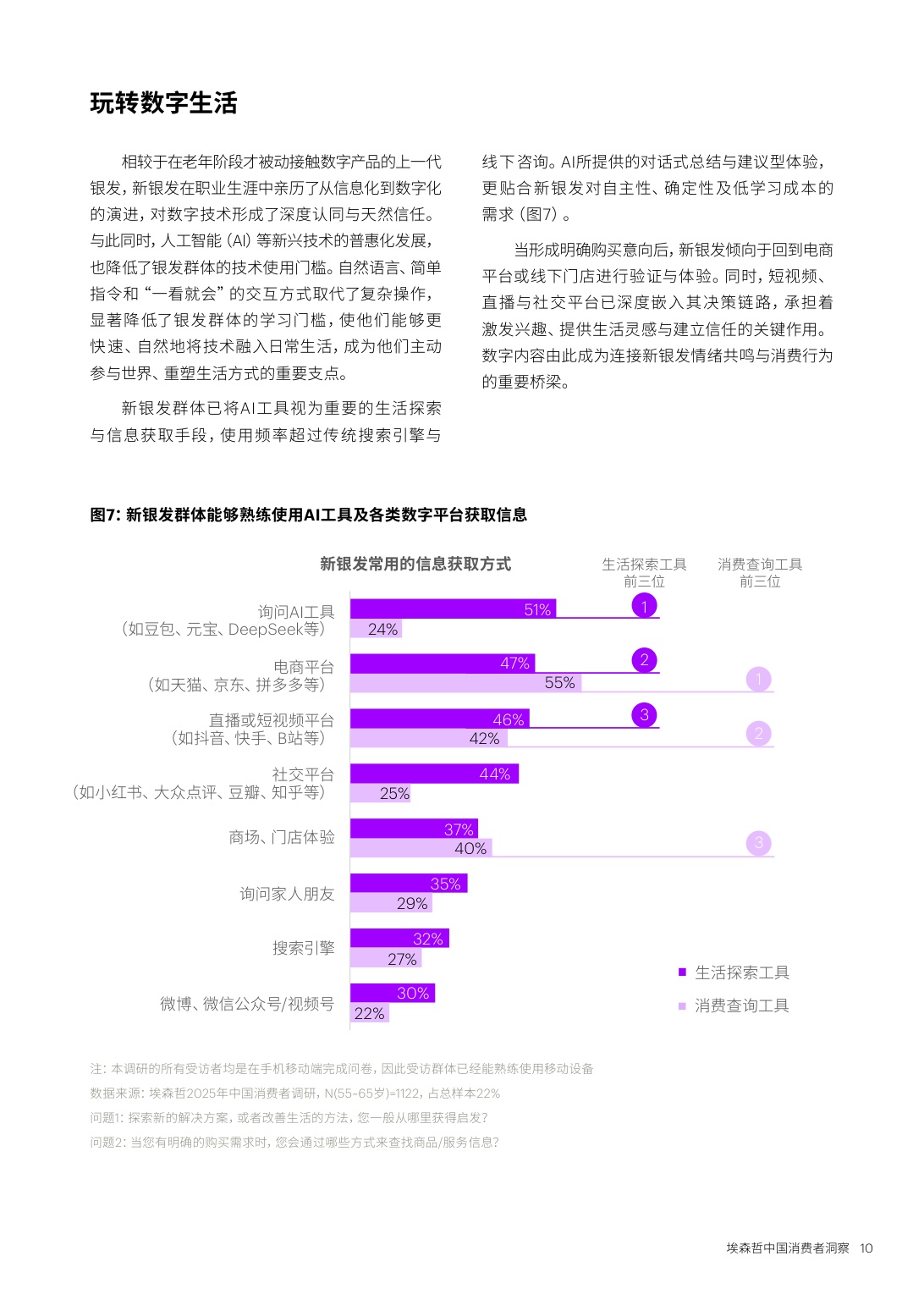 埃森哲：2026中国消费者洞察报告-新银发的活力人生.pdf