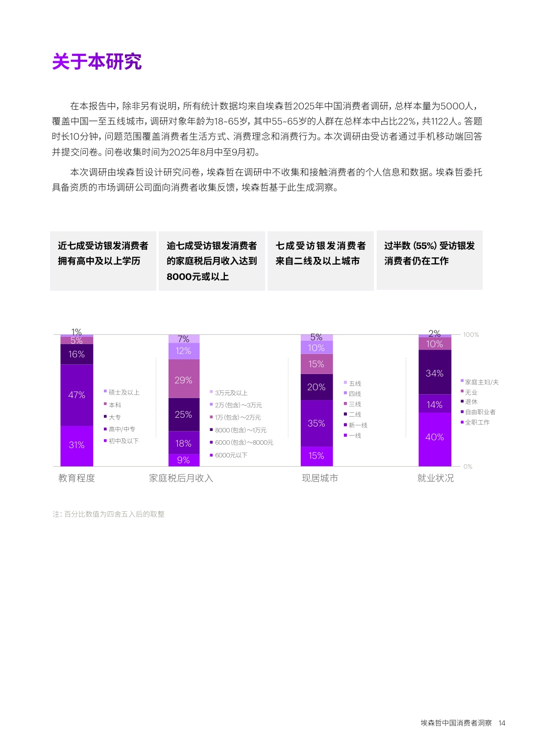 埃森哲：2026中国消费者洞察报告-新银发的活力人生.pdf