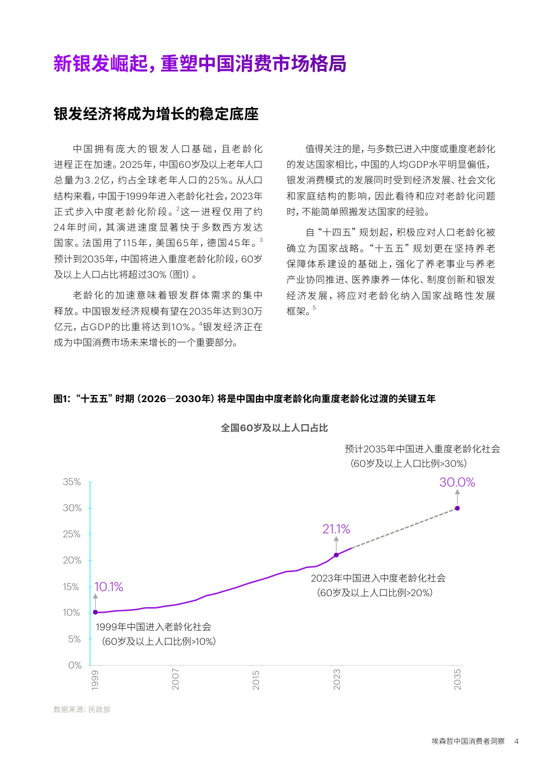 埃森哲：2026中国消费者洞察报告-新银发的活力人生.pdf