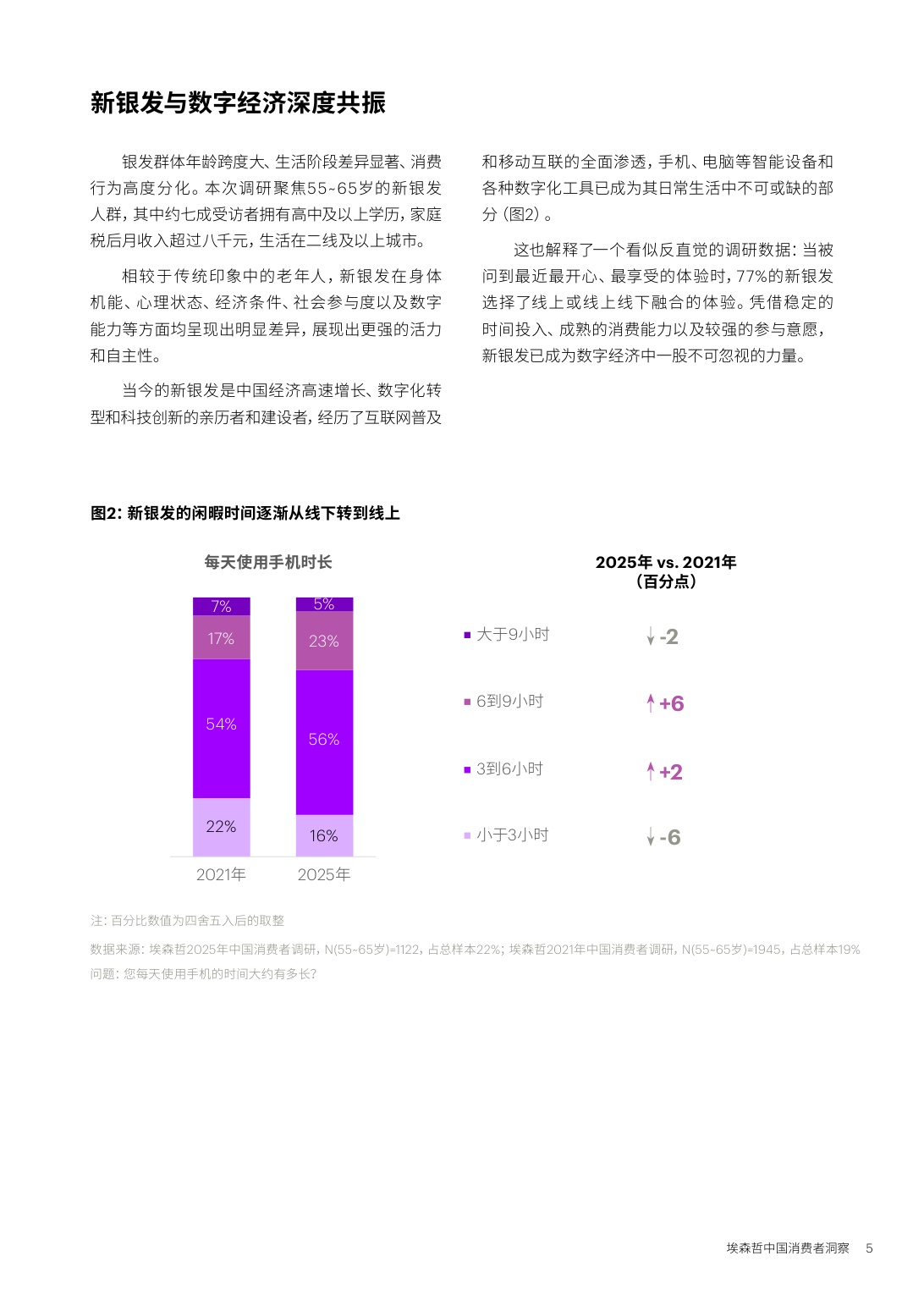 埃森哲：2026中国消费者洞察报告-新银发的活力人生.pdf