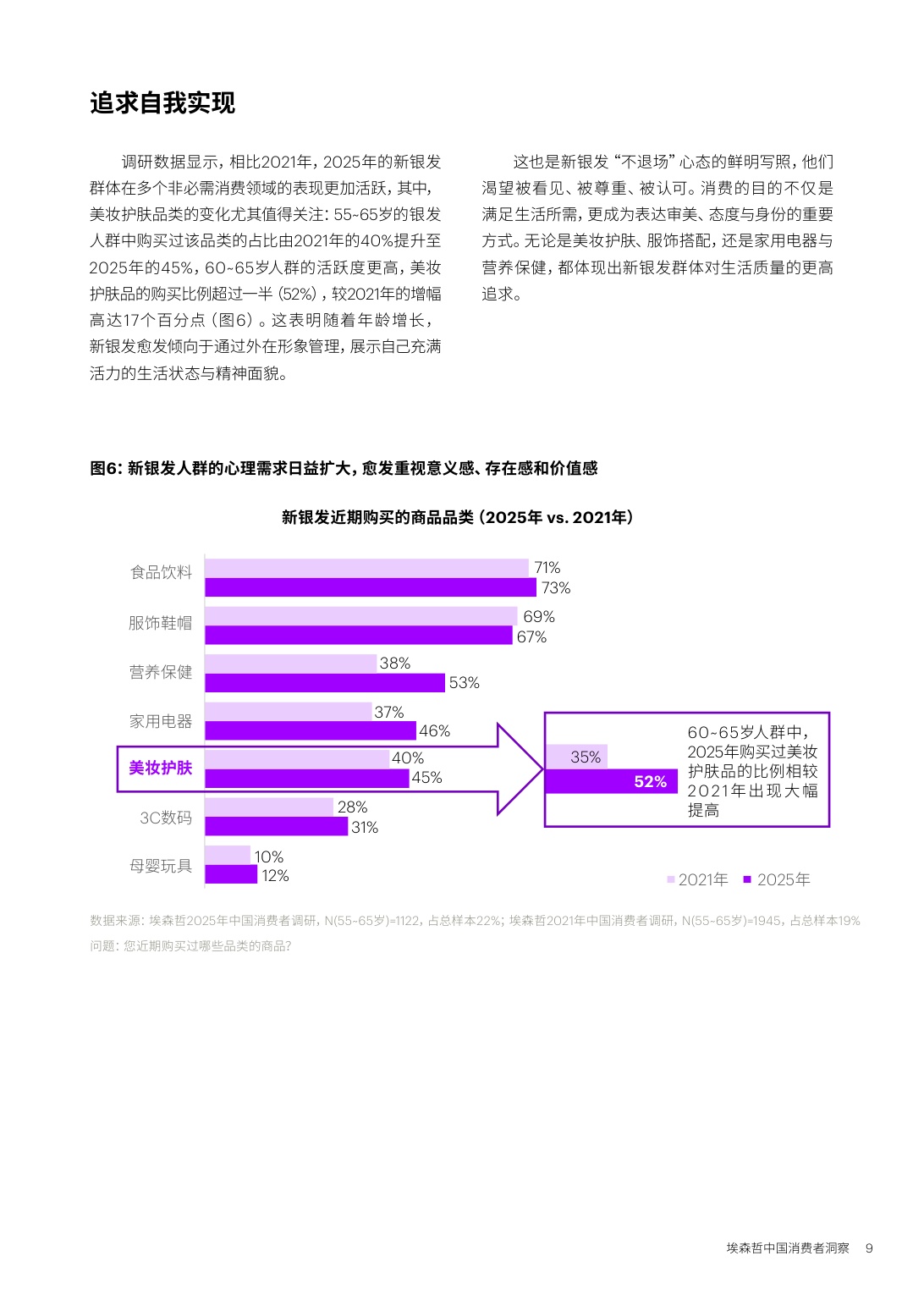 埃森哲：2026中国消费者洞察报告-新银发的活力人生.pdf