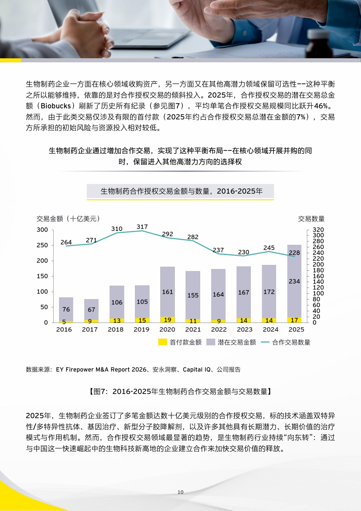 安永2026从中国创新到全球价值中国创新药全球合作与交易观察报告30页.pdf