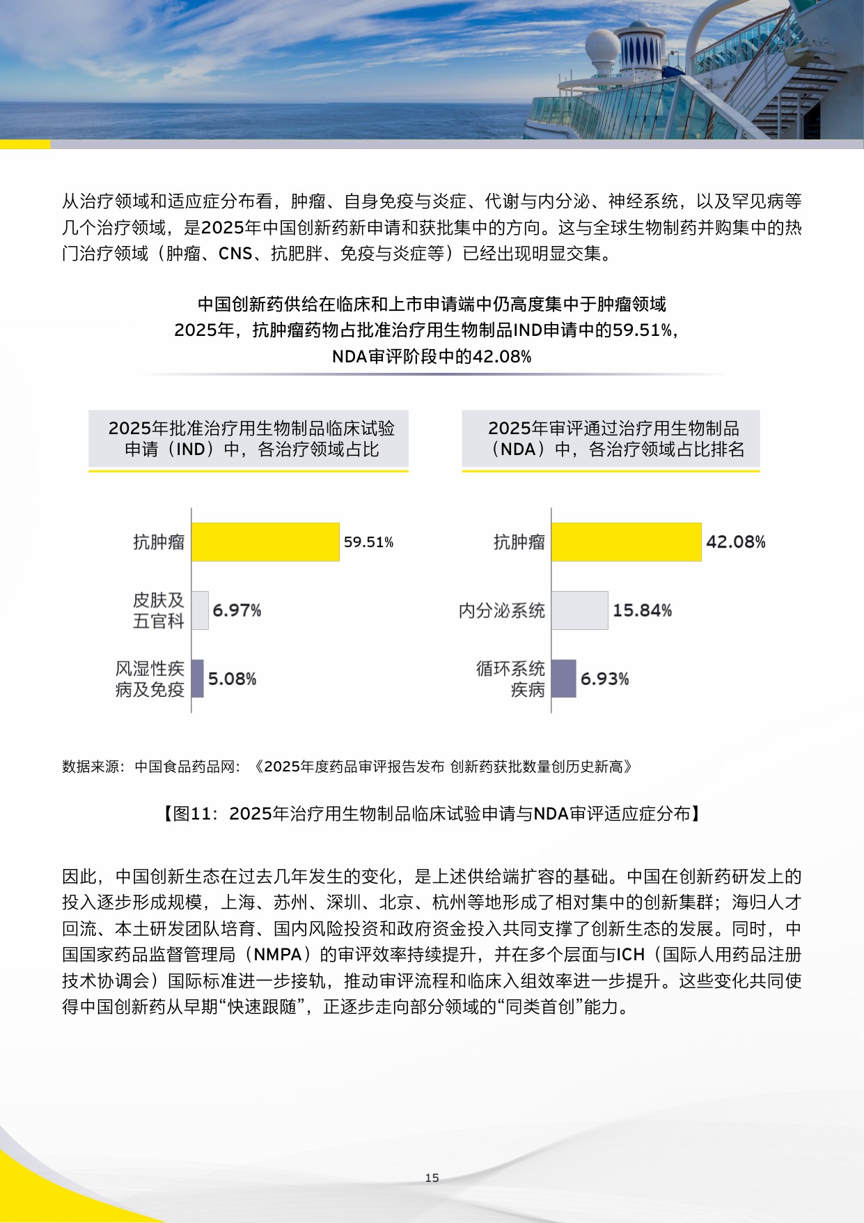 安永2026从中国创新到全球价值中国创新药全球合作与交易观察报告30页.pdf