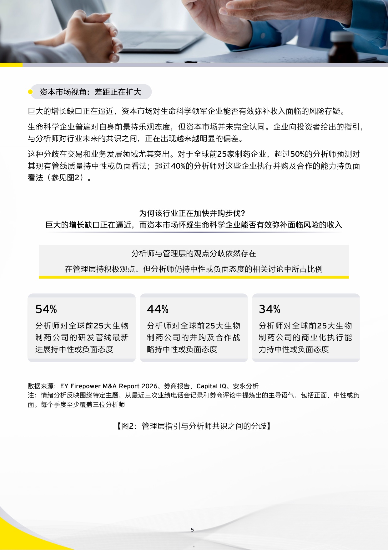 安永2026从中国创新到全球价值中国创新药全球合作与交易观察报告30页.pdf