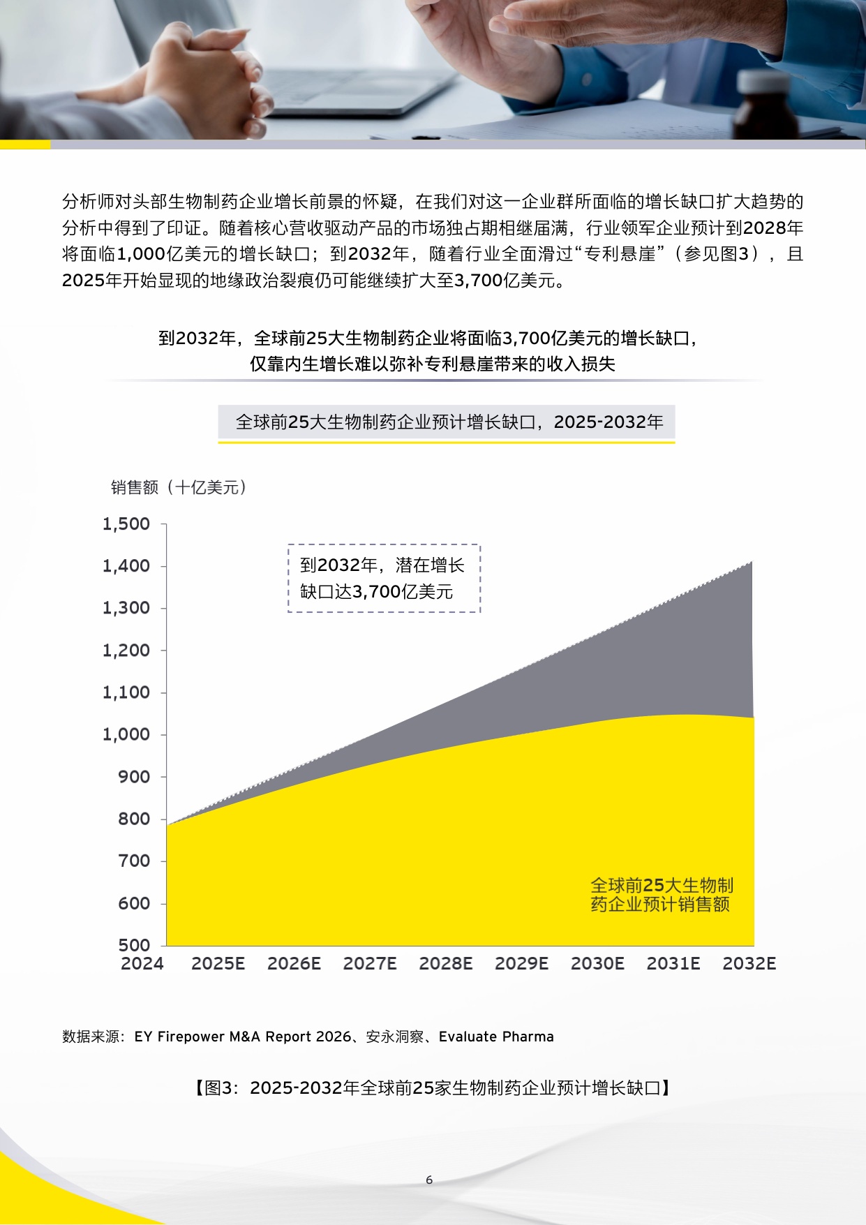 安永2026从中国创新到全球价值中国创新药全球合作与交易观察报告30页.pdf