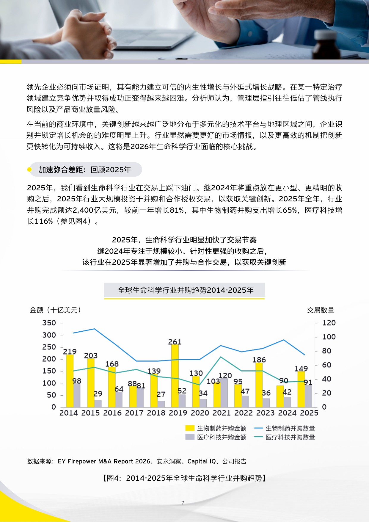安永2026从中国创新到全球价值中国创新药全球合作与交易观察报告30页.pdf