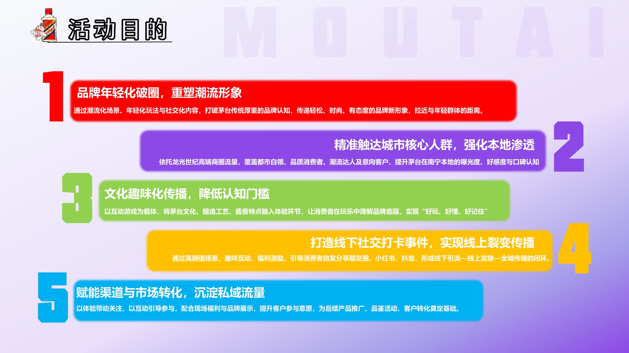 白酒品牌专卖店推广活动策划方案【快消零售】【线下营销】.pdf
