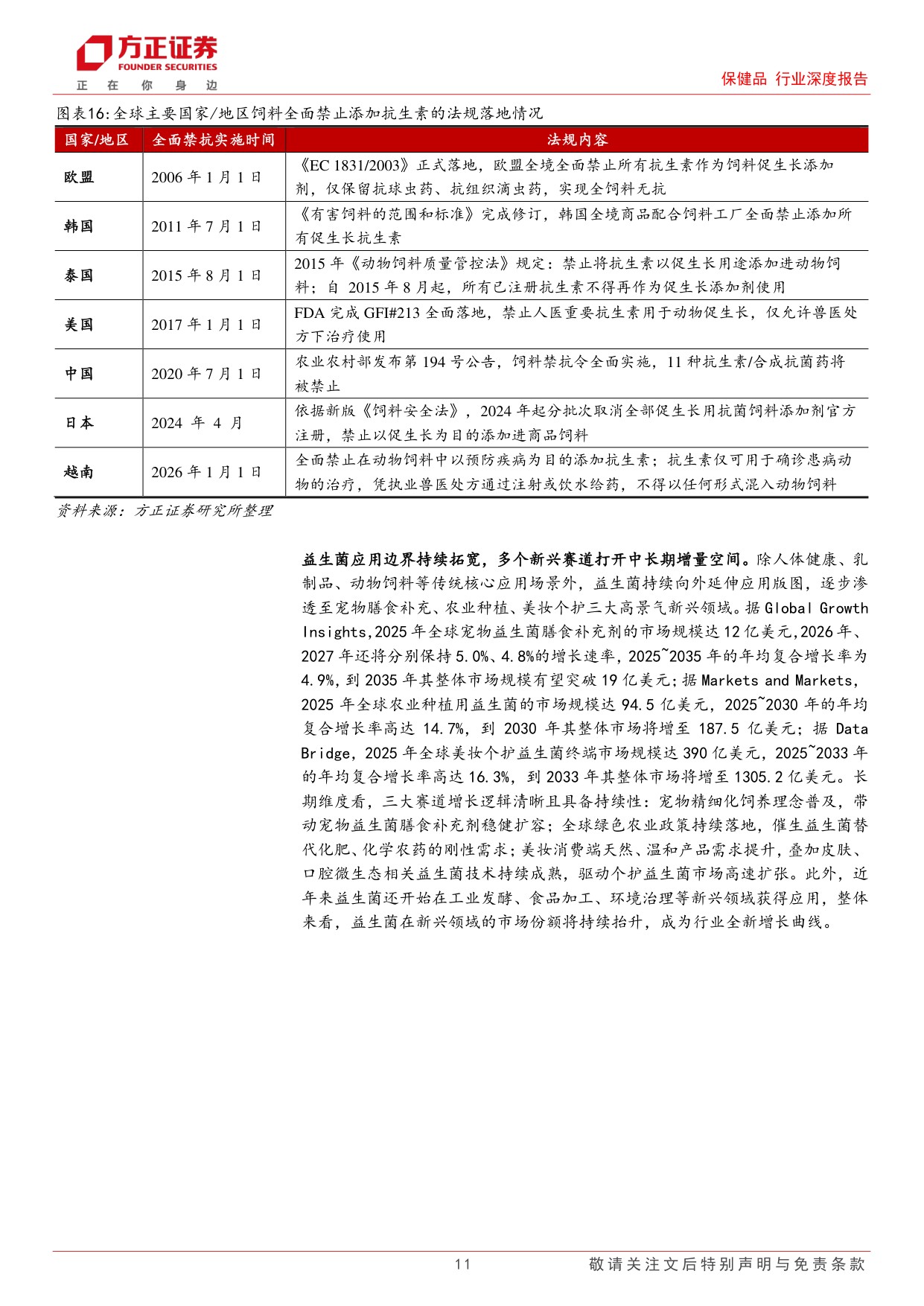 保健品行业深度报告传统益生菌稳步增长下一代益生菌高速扩容双线共启万亿新程-26072966页.pdf