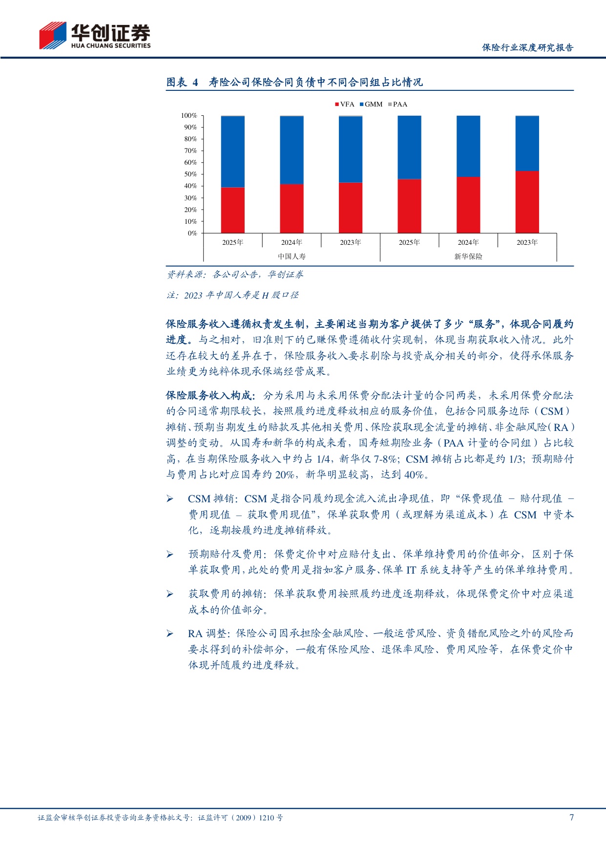 保险行业深度研究报告：新准则保险报表拆分：如何把握业绩波动？.pdf