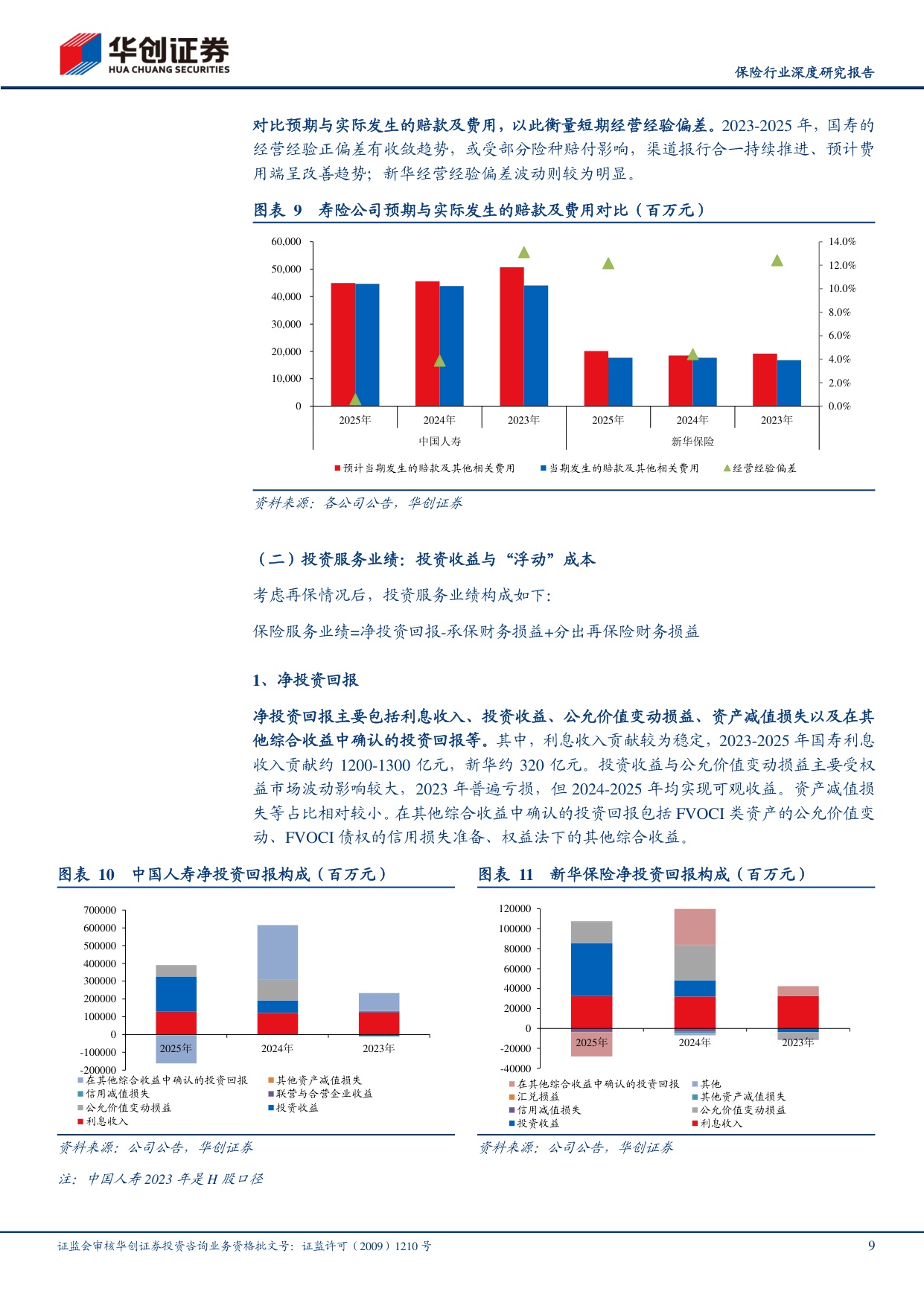 保险行业深度研究报告：新准则保险报表拆分：如何把握业绩波动？.pdf