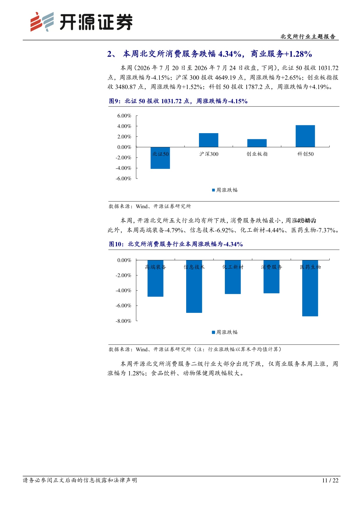北交所行业主题报告：健身人群规模与渗透率持续增长，北交所体育健身产业链掘金.pdf