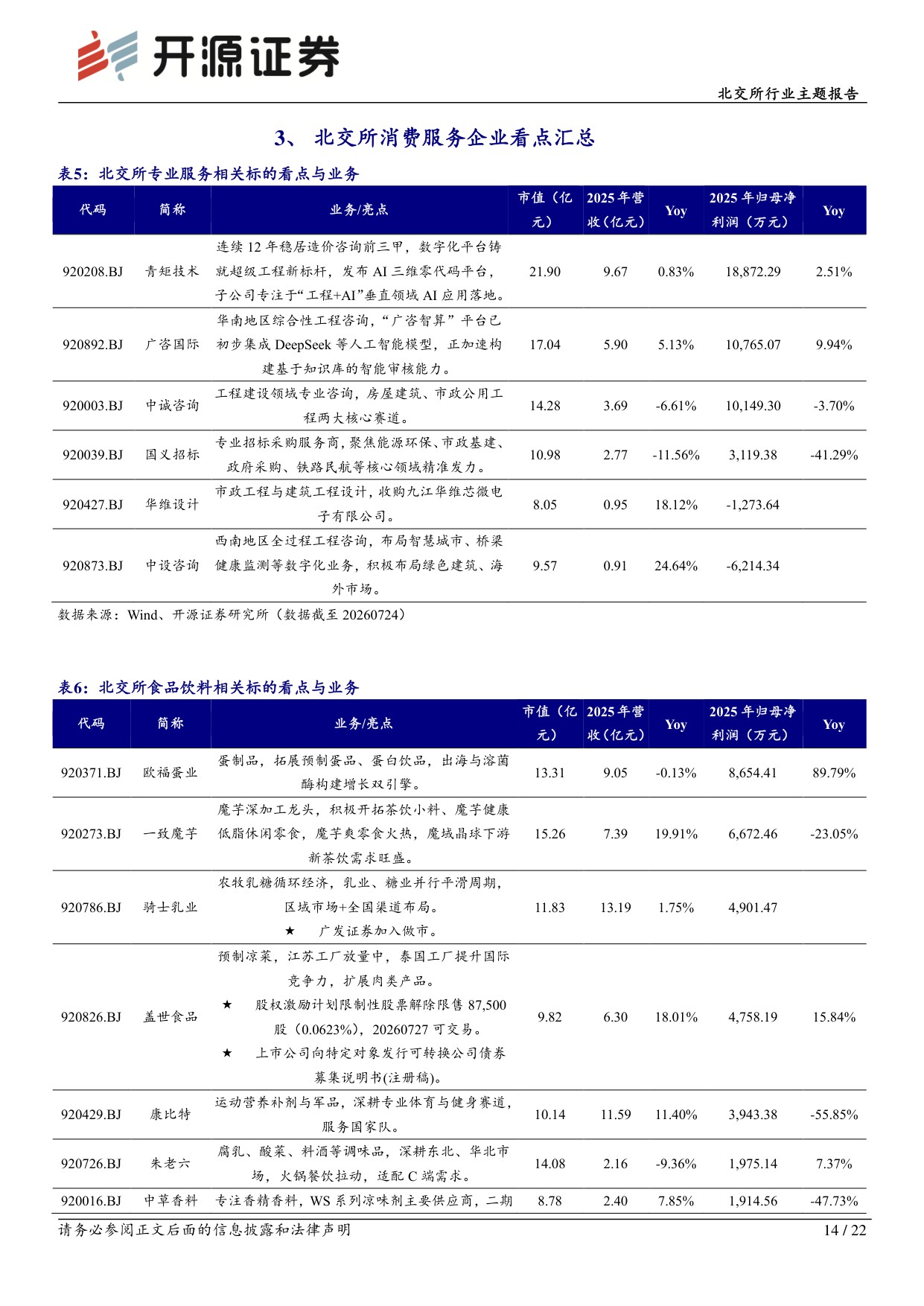 北交所行业主题报告：健身人群规模与渗透率持续增长，北交所体育健身产业链掘金.pdf