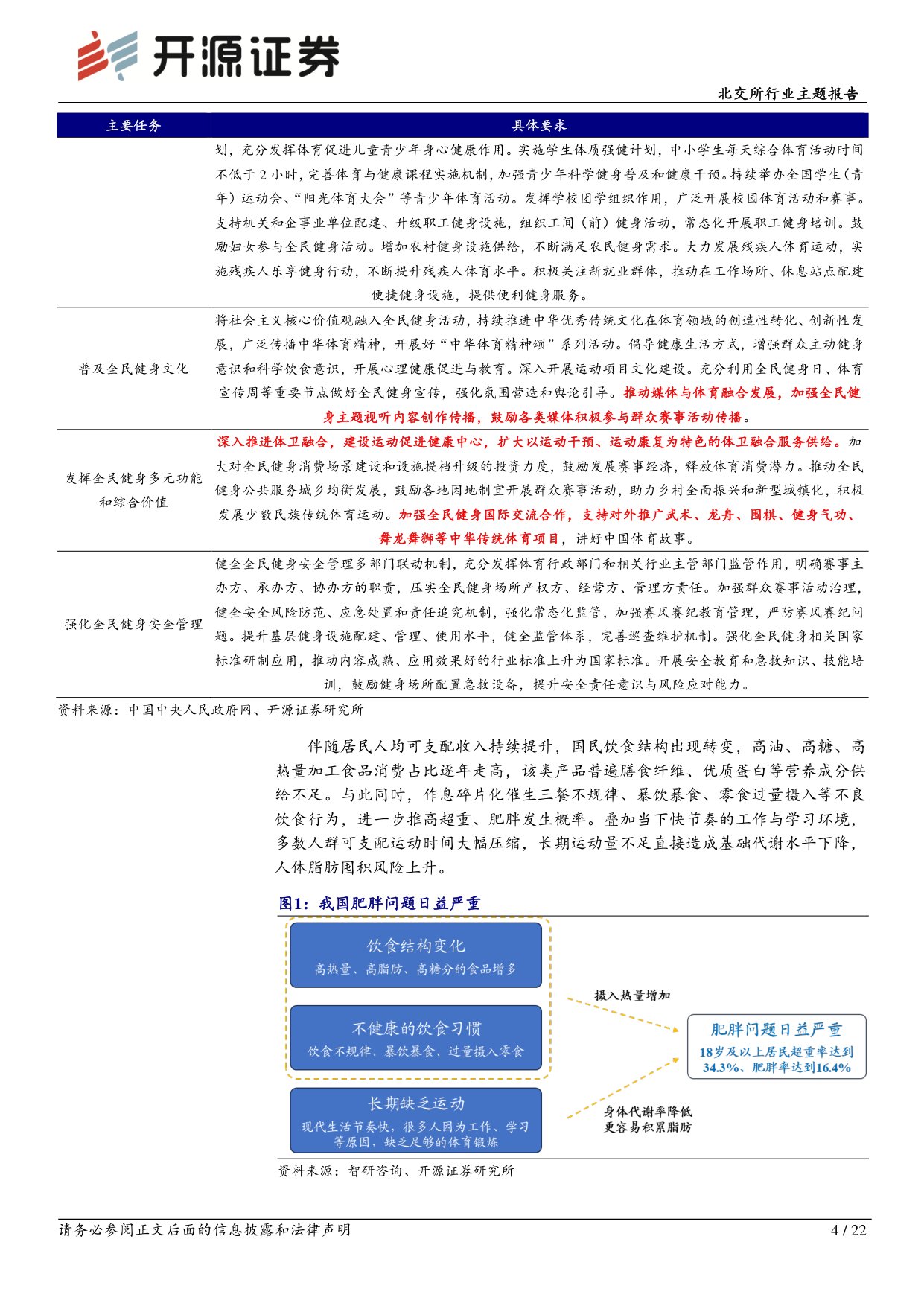 北交所行业主题报告：健身人群规模与渗透率持续增长，北交所体育健身产业链掘金.pdf