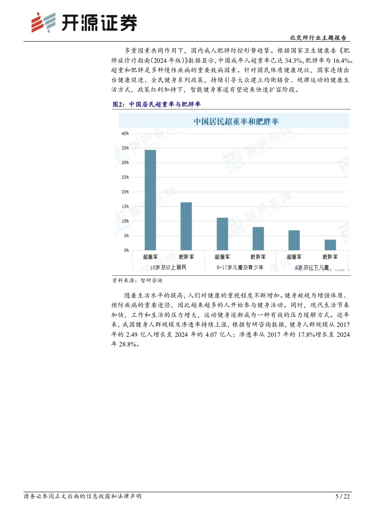 北交所行业主题报告：健身人群规模与渗透率持续增长，北交所体育健身产业链掘金.pdf
