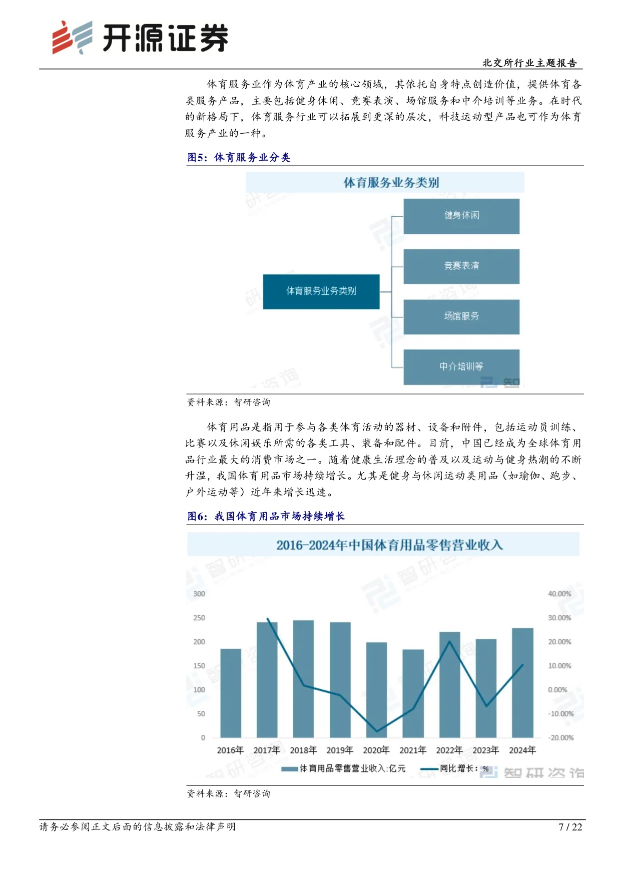 北交所行业主题报告：健身人群规模与渗透率持续增长，北交所体育健身产业链掘金.pdf