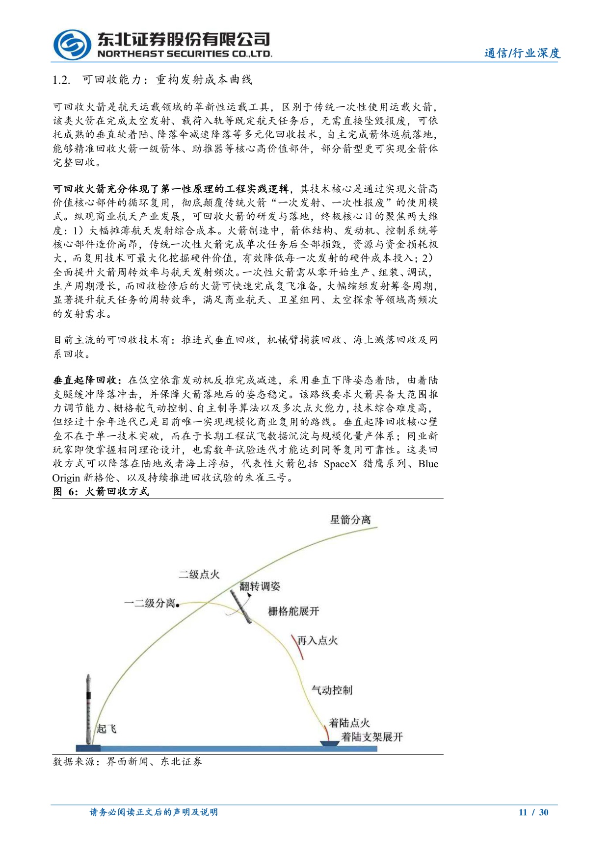 北美商业航天研究(二)：从护城河看北美商业航天.pdf