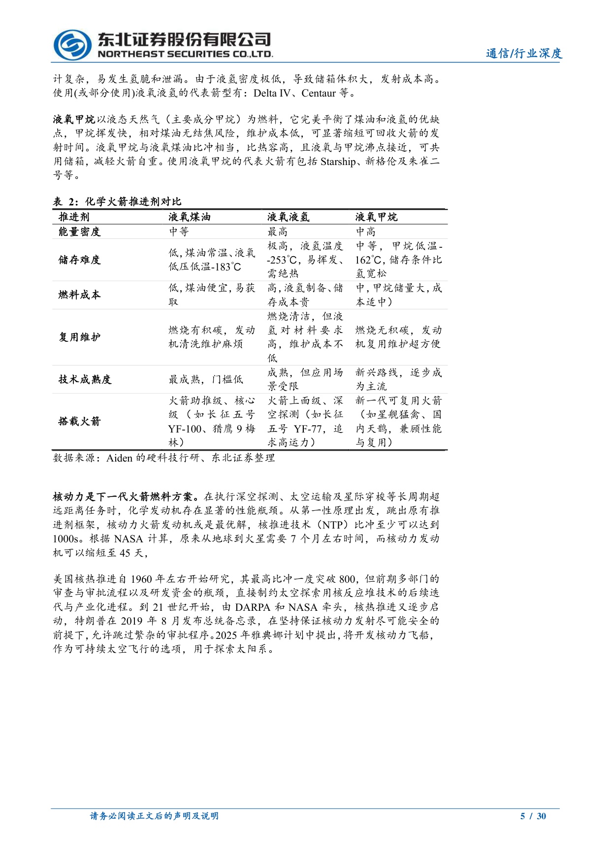 北美商业航天研究(二)：从护城河看北美商业航天.pdf