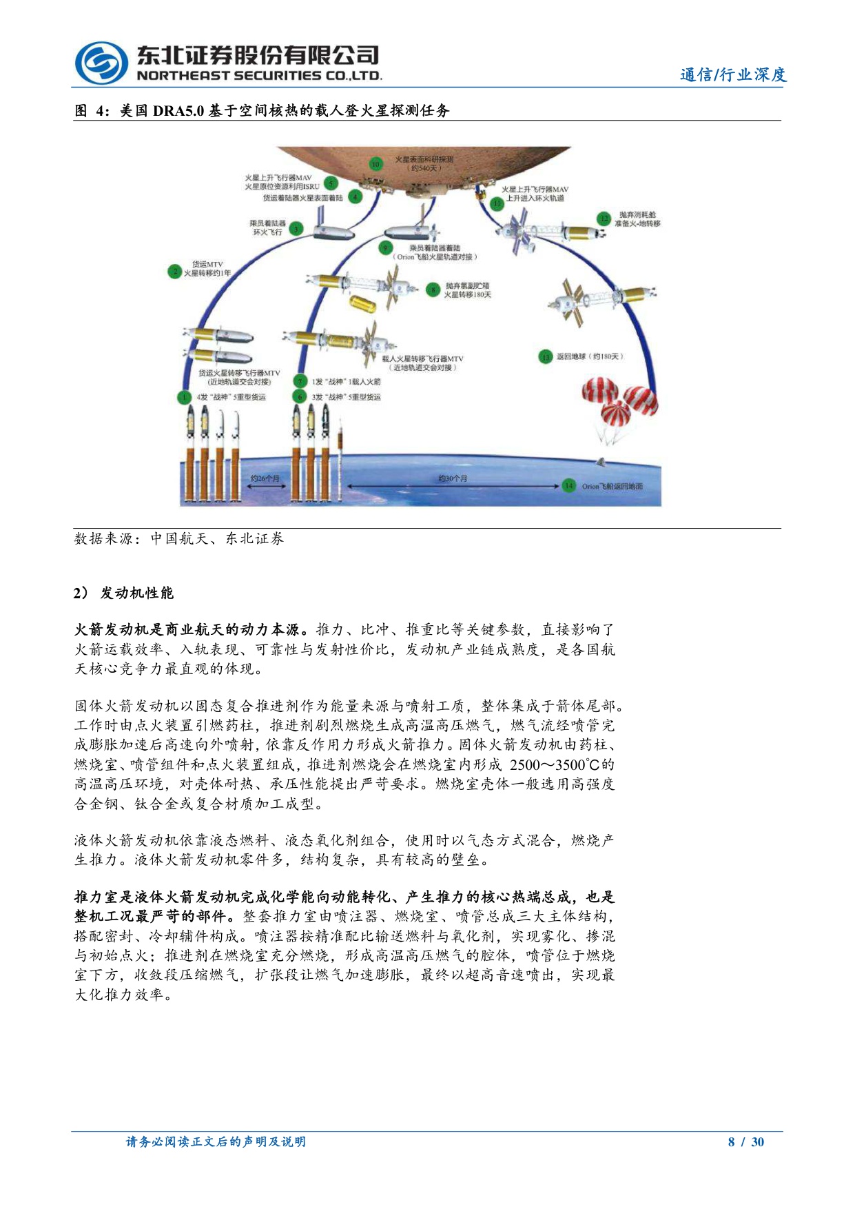 北美商业航天研究(二)：从护城河看北美商业航天.pdf
