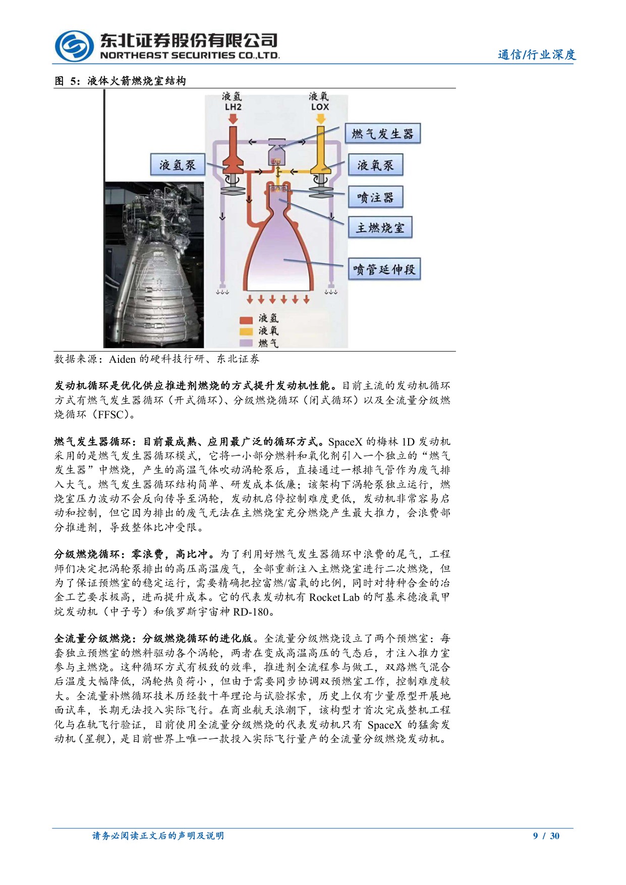 北美商业航天研究(二)：从护城河看北美商业航天.pdf