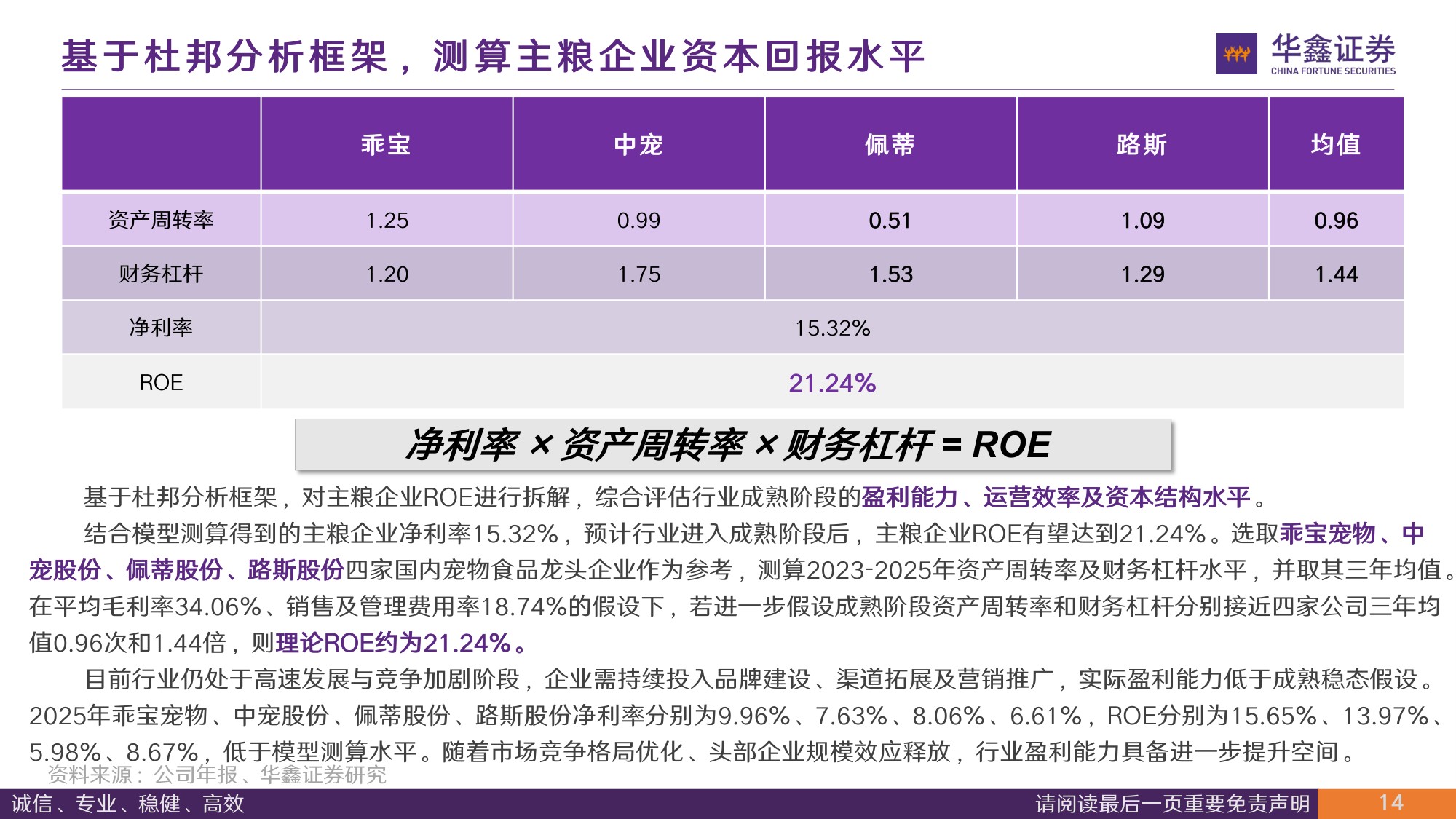宠物食品行业深度报告：生产1kg猫粮要花多少钱，能赚多少钱-从成本、费用测算企业盈利能力与投资回报.pdf