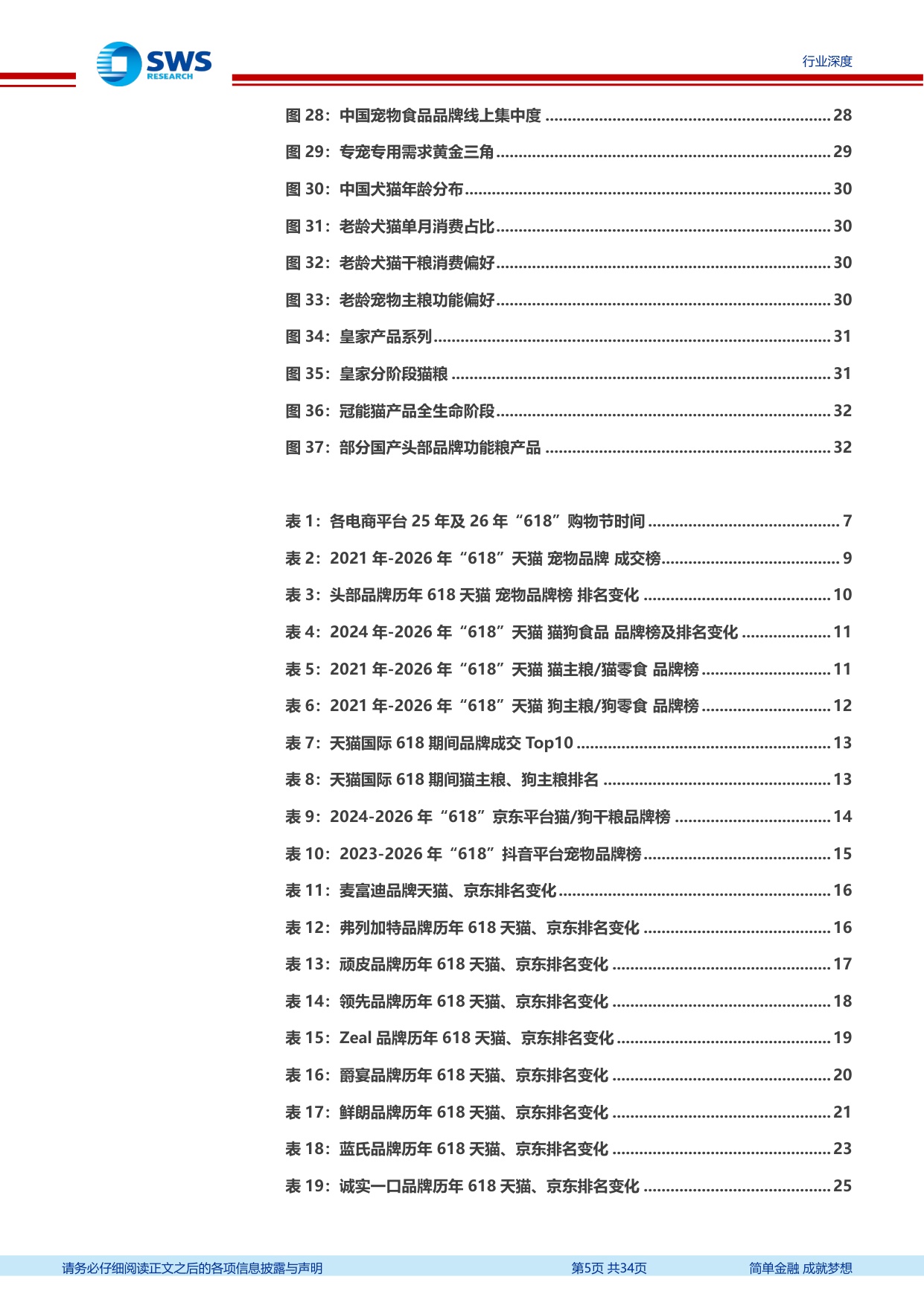 宠物食品行业系列深度之九：2026年“618”宠物行业发生哪些新变化？.pdf