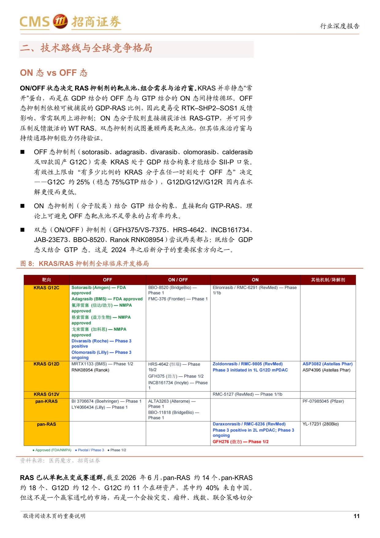 创新药行业深度研究RAS靶向治疗四十年不可成药的终结与终结之后的治疗格局演化-26080526页.pdf