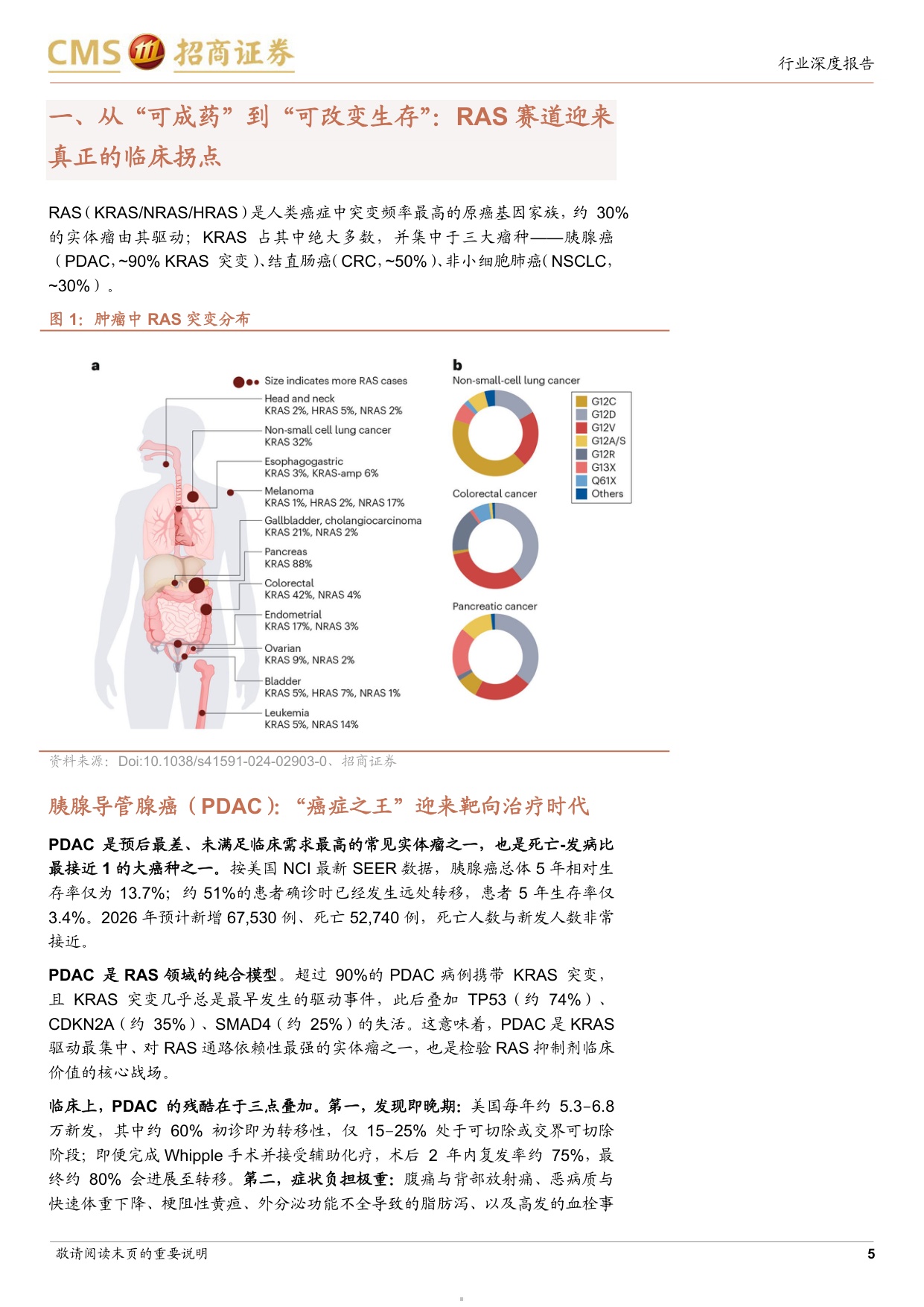 创新药行业深度研究RAS靶向治疗四十年不可成药的终结与终结之后的治疗格局演化-26080526页.pdf