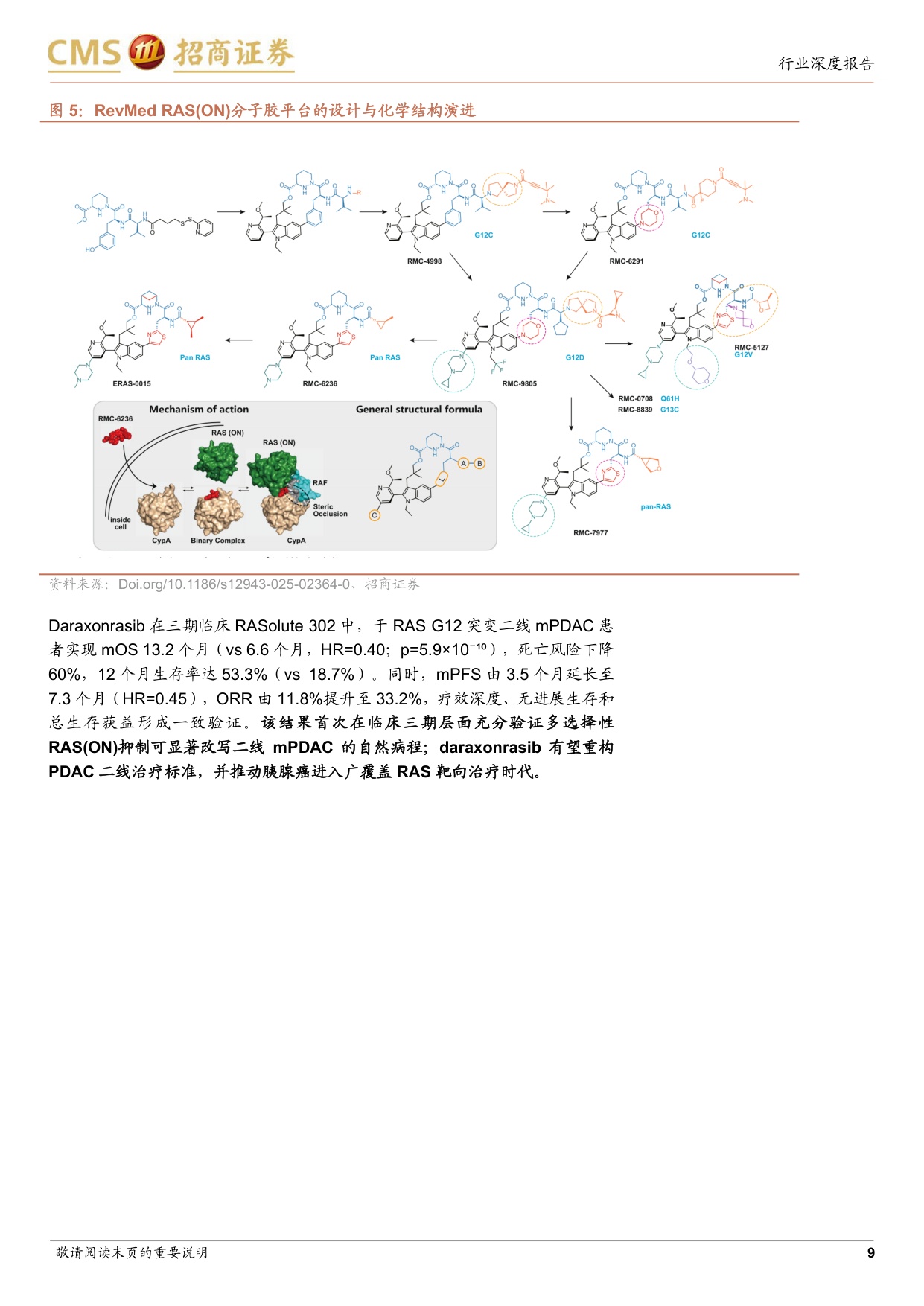 创新药行业深度研究RAS靶向治疗四十年不可成药的终结与终结之后的治疗格局演化-26080526页.pdf