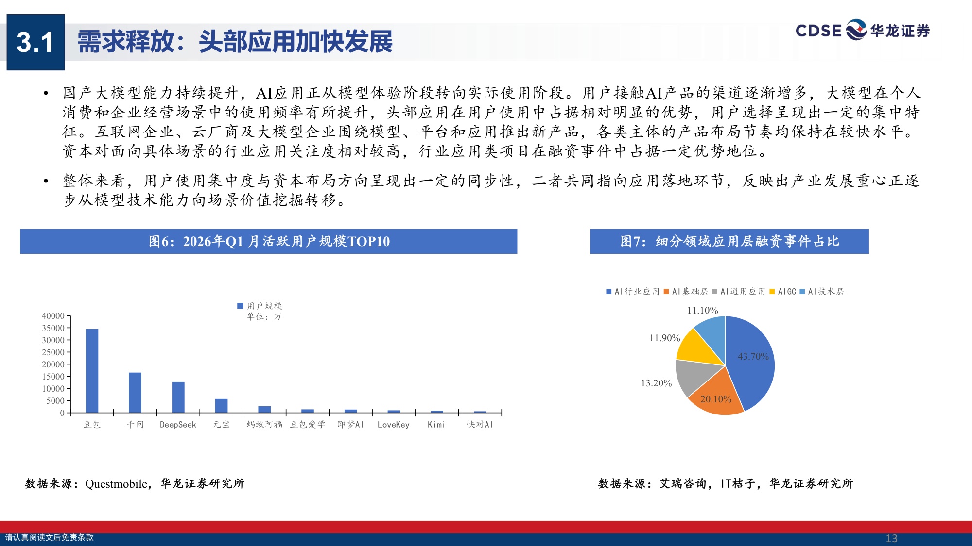 传媒行业策略报告：AI赋能内容生产，关注国产大模型与IP出海.pdf