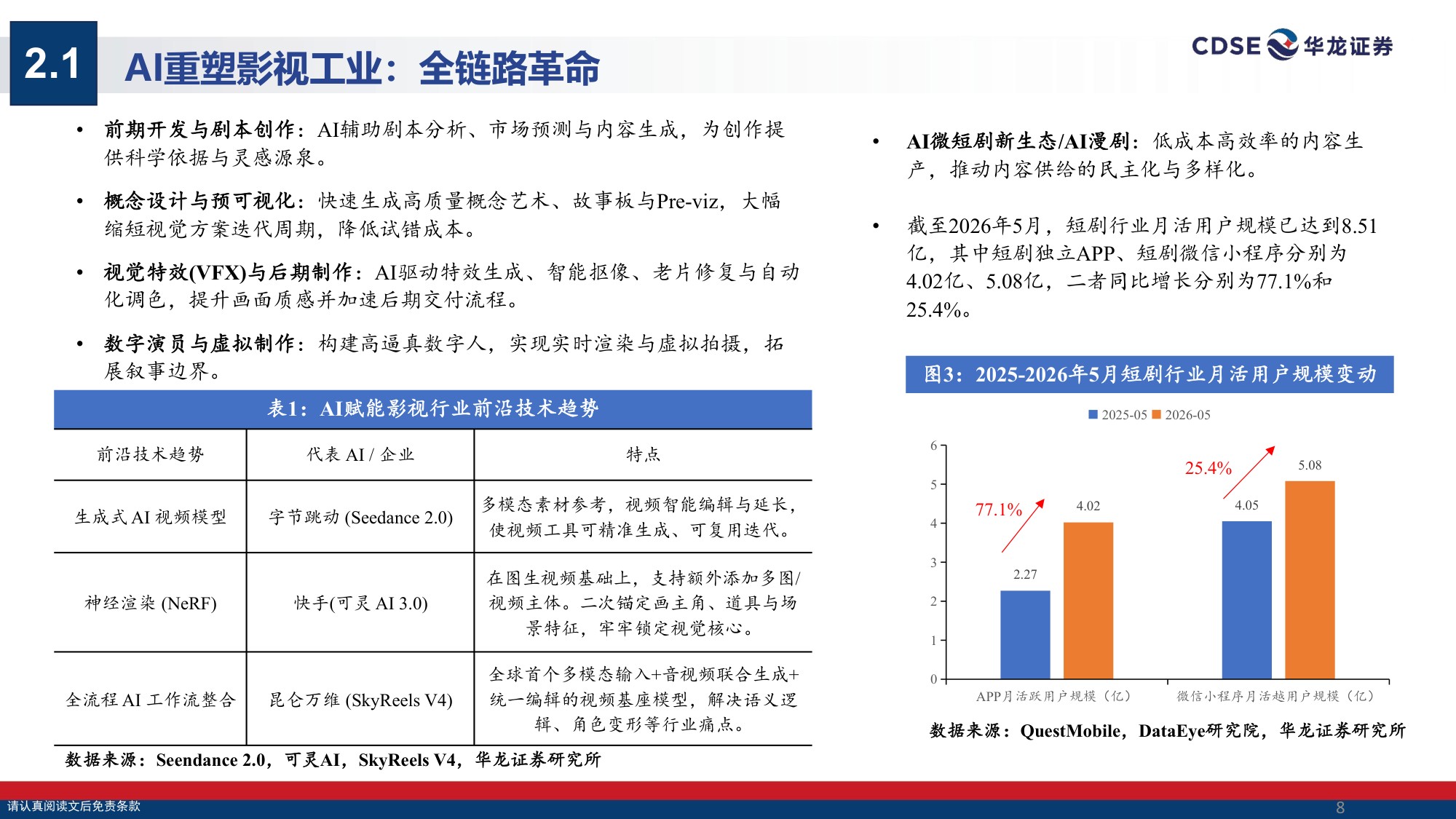 传媒行业策略报告：AI赋能内容生产，关注国产大模型与IP出海.pdf